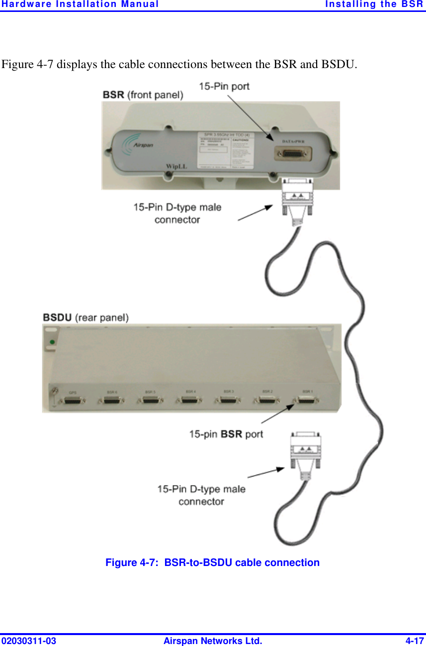 Hardware Installation Manual  Installing the BSR 02030311-03  Airspan Networks Ltd.  4-17 Figure  4-7 displays the cable connections between the BSR and BSDU.  Figure  4-7:  BSR-to-BSDU cable connection 