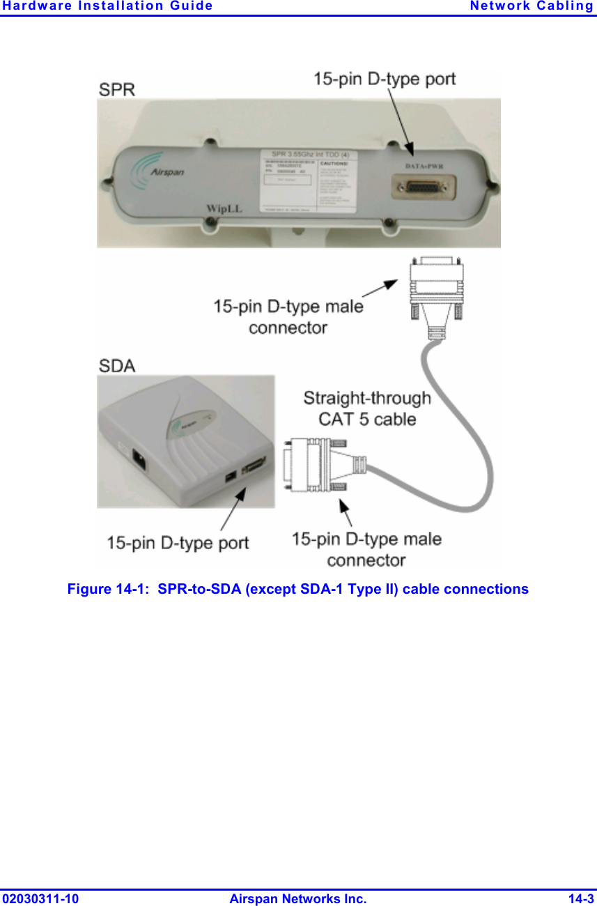 Hardware Installation Guide  Network Cabling 02030311-10 Airspan Networks Inc.  14-3  Figure  14-1:  SPR-to-SDA (except SDA-1 Type II) cable connections 