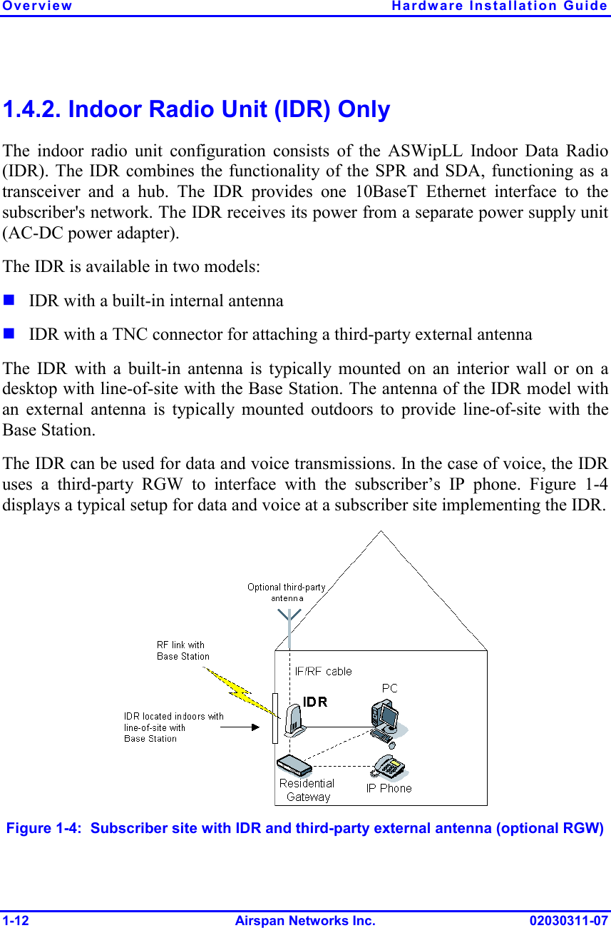 Overview Hardware Installation Guide 1-12 Airspan Networks Inc. 02030311-07 1.4.2. Indoor Radio Unit (IDR) Only The indoor radio unit configuration consists of the ASWipLL Indoor Data Radio (IDR). The IDR combines the functionality of the SPR and SDA, functioning as a transceiver and a hub. The IDR provides one 10BaseT Ethernet interface to the subscriber&apos;s network. The IDR receives its power from a separate power supply unit (AC-DC power adapter). The IDR is available in two models: ! IDR with a built-in internal antenna ! IDR with a TNC connector for attaching a third-party external antenna The IDR with a built-in antenna is typically mounted on an interior wall or on a desktop with line-of-site with the Base Station. The antenna of the IDR model with an external antenna is typically mounted outdoors to provide line-of-site with the Base Station.  The IDR can be used for data and voice transmissions. In the case of voice, the IDR uses a third-party RGW to interface with the subscriber’s IP phone. Figure  1-4 displays a typical setup for data and voice at a subscriber site implementing the IDR.  Figure  1-4:  Subscriber site with IDR and third-party external antenna (optional RGW) 