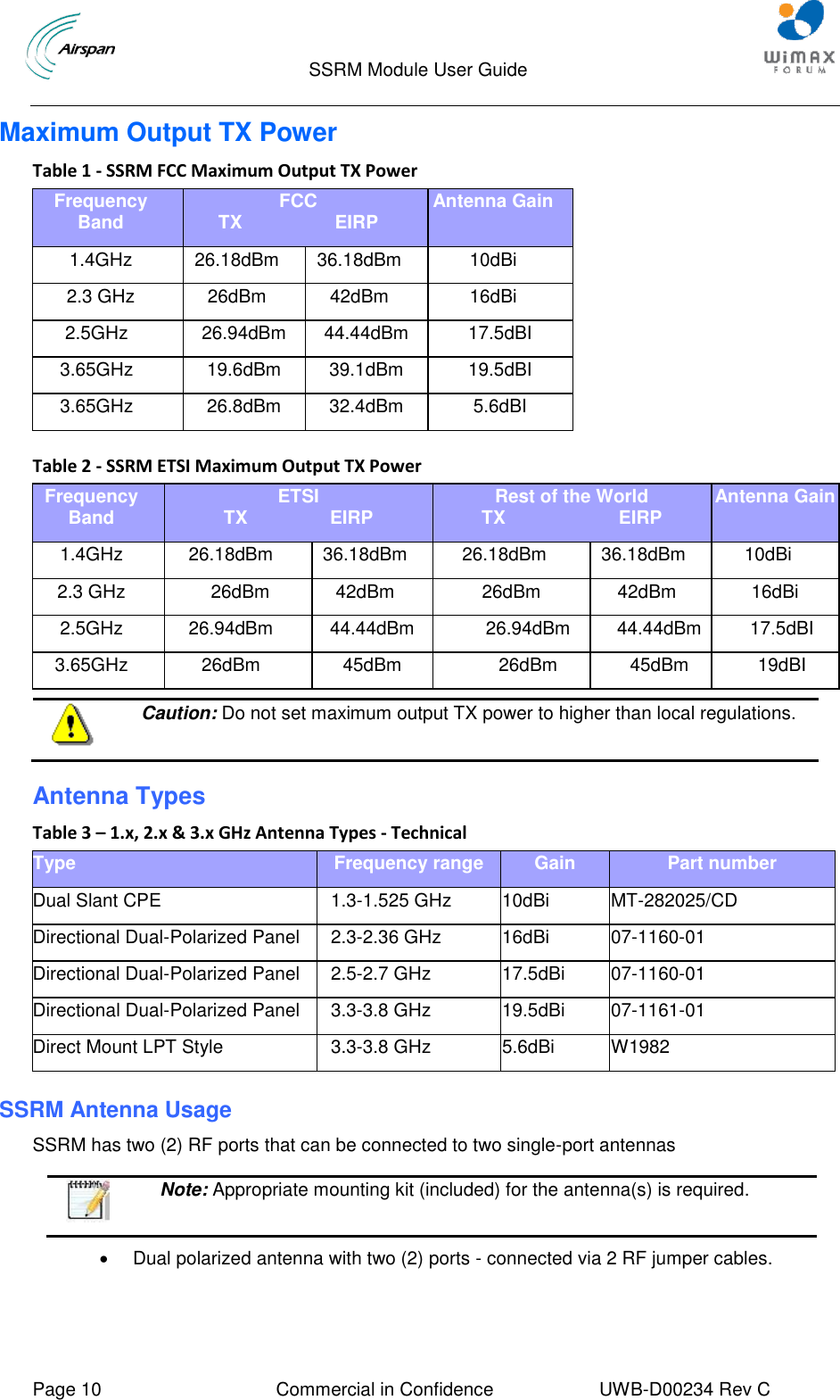                                  SSRM Module User Guide     Page 10  Commercial in Confidence  UWB-D00234 Rev C    Maximum Output TX Power Table 1 - SSRM FCC Maximum Output TX Power Frequency Band FCC TX                  EIRP Antenna Gain 1.4GHz 26.18dBm 36.18dBm 10dBi 2.3 GHz 26dBm 42dBm 16dBi 2.5GHz 26.94dBm 44.44dBm 17.5dBI 3.65GHz 19.6dBm 39.1dBm 19.5dBI 3.65GHz 26.8dBm 32.4dBm 5.6dBI   Table 2 - SSRM ETSI Maximum Output TX Power Frequency Band ETSI TX                EIRP Rest of the World TX                      EIRP Antenna Gain 1.4GHz 26.18dBm 36.18dBm 26.18dBm 36.18dBm 10dBi 2.3 GHz 26dBm 42dBm 26dBm 42dBm 16dBi 2.5GHz 26.94dBm 44.44dBm 26.94dBm 44.44dBm 17.5dBI 3.65GHz 26dBm 45dBm 26dBm 45dBm 19dBI   Caution: Do not set maximum output TX power to higher than local regulations.  Antenna Types Table 3 – 1.x, 2.x &amp; 3.x GHz Antenna Types - Technical Type Frequency range Gain Part number Dual Slant CPE  1.3-1.525 GHz 10dBi MT-282025/CD Directional Dual-Polarized Panel  2.3-2.36 GHz 16dBi 07-1160-01 Directional Dual-Polarized Panel  2.5-2.7 GHz 17.5dBi 07-1160-01 Directional Dual-Polarized Panel 3.3-3.8 GHz 19.5dBi 07-1161-01 Direct Mount LPT Style  3.3-3.8 GHz 5.6dBi W1982  SSRM Antenna Usage SSRM has two (2) RF ports that can be connected to two single-port antennas    Note: Appropriate mounting kit (included) for the antenna(s) is required.    Dual polarized antenna with two (2) ports - connected via 2 RF jumper cables.  