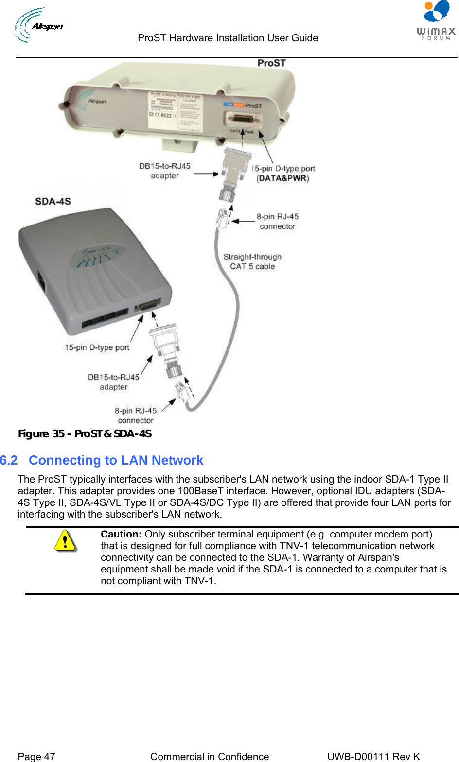                                  ProST Hardware Installation User Guide     Page 47  Commercial in Confidence  UWB-D00111 Rev K    Figure 35 - ProST &amp; SDA-4S 6.2  Connecting to LAN Network The ProST typically interfaces with the subscriber&apos;s LAN network using the indoor SDA-1 Type II adapter. This adapter provides one 100BaseT interface. However, optional IDU adapters (SDA-4S Type II, SDA-4S/VL Type II or SDA-4S/DC Type II) are offered that provide four LAN ports for interfacing with the subscriber&apos;s LAN network.  Caution: Only subscriber terminal equipment (e.g. computer modem port) that is designed for full compliance with TNV-1 telecommunication network connectivity can be connected to the SDA-1. Warranty of Airspan&apos;s equipment shall be made void if the SDA-1 is connected to a computer that is not compliant with TNV-1.  