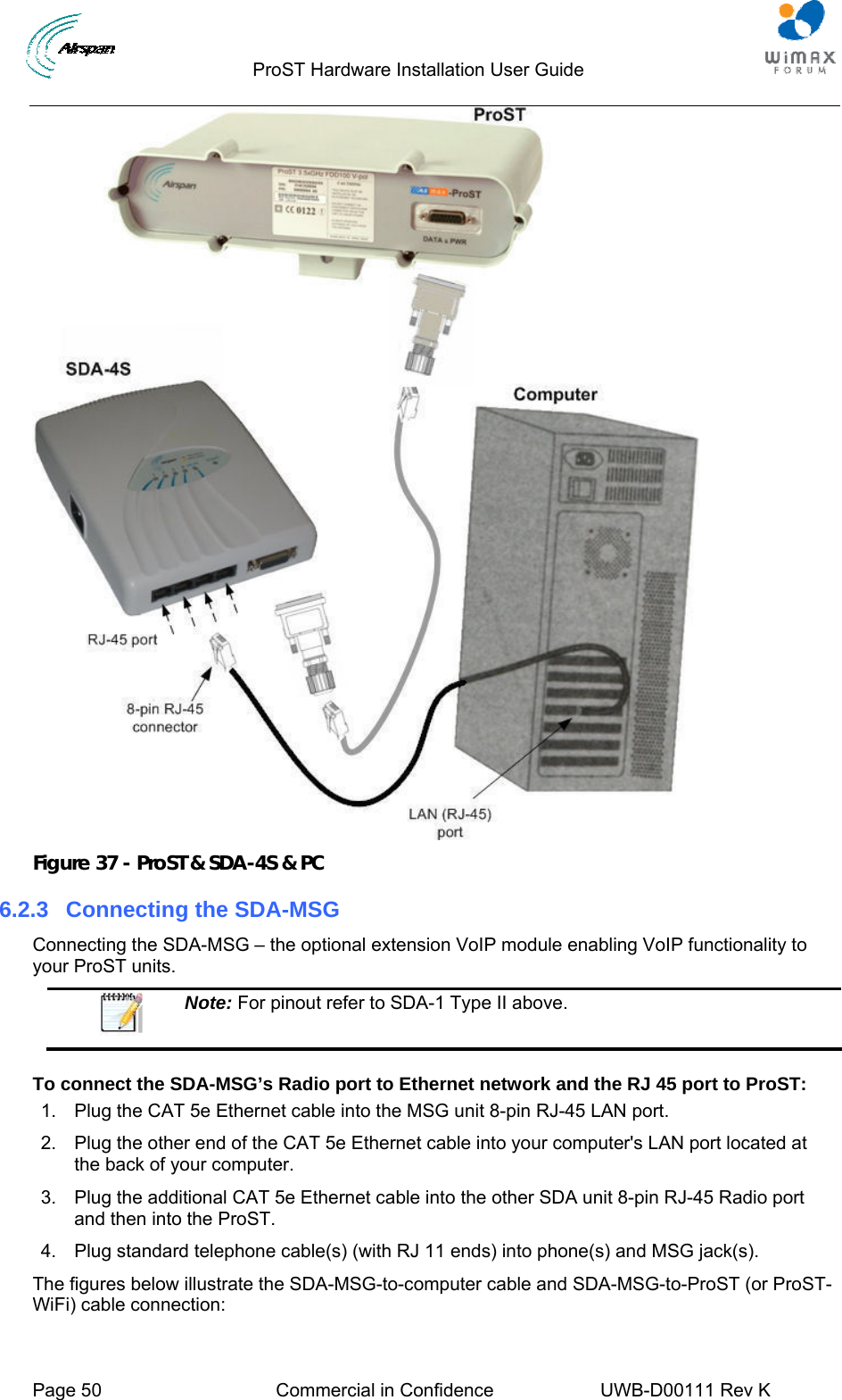                                  ProST Hardware Installation User Guide     Page 50  Commercial in Confidence  UWB-D00111 Rev K    Figure 37 - ProST &amp; SDA-4S &amp; PC 6.2.3  Connecting the SDA-MSG Connecting the SDA-MSG – the optional extension VoIP module enabling VoIP functionality to your ProST units.  Note: For pinout refer to SDA-1 Type II above.  To connect the SDA-MSG’s Radio port to Ethernet network and the RJ 45 port to ProST: 1.  Plug the CAT 5e Ethernet cable into the MSG unit 8-pin RJ-45 LAN port.  2.  Plug the other end of the CAT 5e Ethernet cable into your computer&apos;s LAN port located at the back of your computer. 3.  Plug the additional CAT 5e Ethernet cable into the other SDA unit 8-pin RJ-45 Radio port and then into the ProST. 4.  Plug standard telephone cable(s) (with RJ 11 ends) into phone(s) and MSG jack(s). The figures below illustrate the SDA-MSG-to-computer cable and SDA-MSG-to-ProST (or ProST-WiFi) cable connection: 