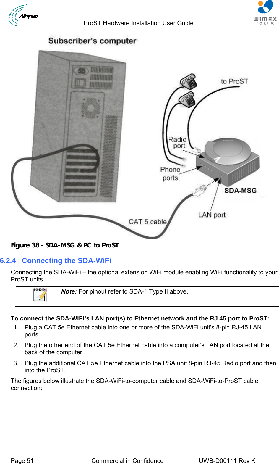                                  ProST Hardware Installation User Guide     Page 51  Commercial in Confidence  UWB-D00111 Rev K    Figure 38 - SDA-MSG &amp; PC to ProST 6.2.4  Connecting the SDA-WiFi Connecting the SDA-WiFi – the optional extension WiFi module enabling WiFi functionality to your ProST units.  Note: For pinout refer to SDA-1 Type II above.  To connect the SDA-WiFi’s LAN port(s) to Ethernet network and the RJ 45 port to ProST: 1.  Plug a CAT 5e Ethernet cable into one or more of the SDA-WiFi unit&apos;s 8-pin RJ-45 LAN ports.  2.  Plug the other end of the CAT 5e Ethernet cable into a computer&apos;s LAN port located at the back of the computer. 3.  Plug the additional CAT 5e Ethernet cable into the PSA unit 8-pin RJ-45 Radio port and then into the ProST. The figures below illustrate the SDA-WiFi-to-computer cable and SDA-WiFi-to-ProST cable connection: 
