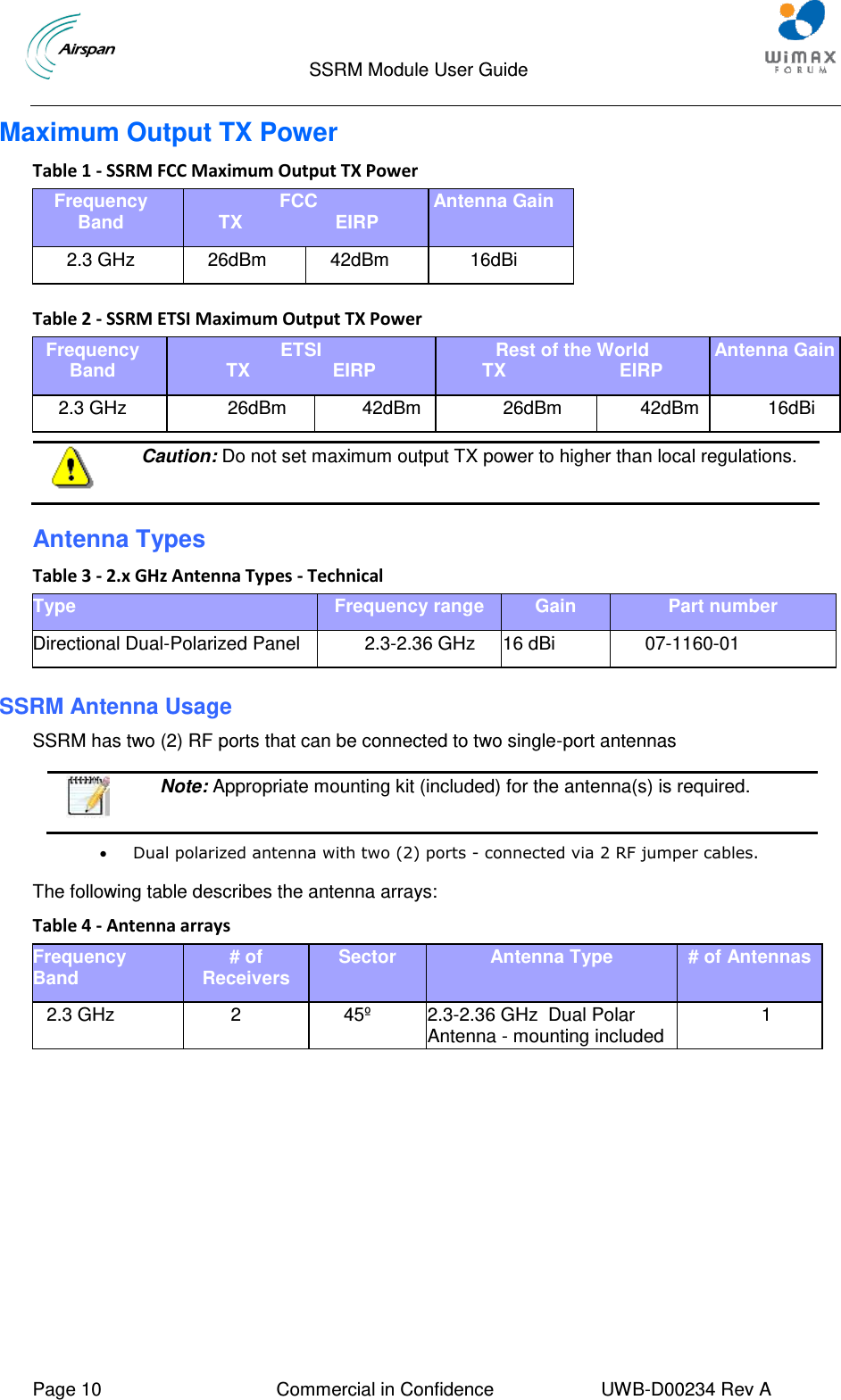                                  SSRM Module User Guide     Page 10  Commercial in Confidence  UWB-D00234 Rev A    Maximum Output TX Power Table 1 - SSRM FCC Maximum Output TX Power Frequency Band FCC TX                  EIRP Antenna Gain 2.3 GHz 26dBm 42dBm 16dBi   Table 2 - SSRM ETSI Maximum Output TX Power Frequency Band ETSI TX                EIRP Rest of the World TX                      EIRP Antenna Gain 2.3 GHz 26dBm 42dBm 26dBm 42dBm 16dBi   Caution: Do not set maximum output TX power to higher than local regulations.  Antenna Types Table 3 - 2.x GHz Antenna Types - Technical Type Frequency range Gain Part number Directional Dual-Polarized Panel  2.3-2.36 GHz 16 dBi 07-1160-01  SSRM Antenna Usage SSRM has two (2) RF ports that can be connected to two single-port antennas    Note: Appropriate mounting kit (included) for the antenna(s) is required.   Dual polarized antenna with two (2) ports - connected via 2 RF jumper cables.  The following table describes the antenna arrays: Table 4 - Antenna arrays Frequency Band # of Receivers Sector Antenna Type # of Antennas  2.3 GHz 2 45º 2.3-2.36 GHz  Dual Polar Antenna - mounting included 1    