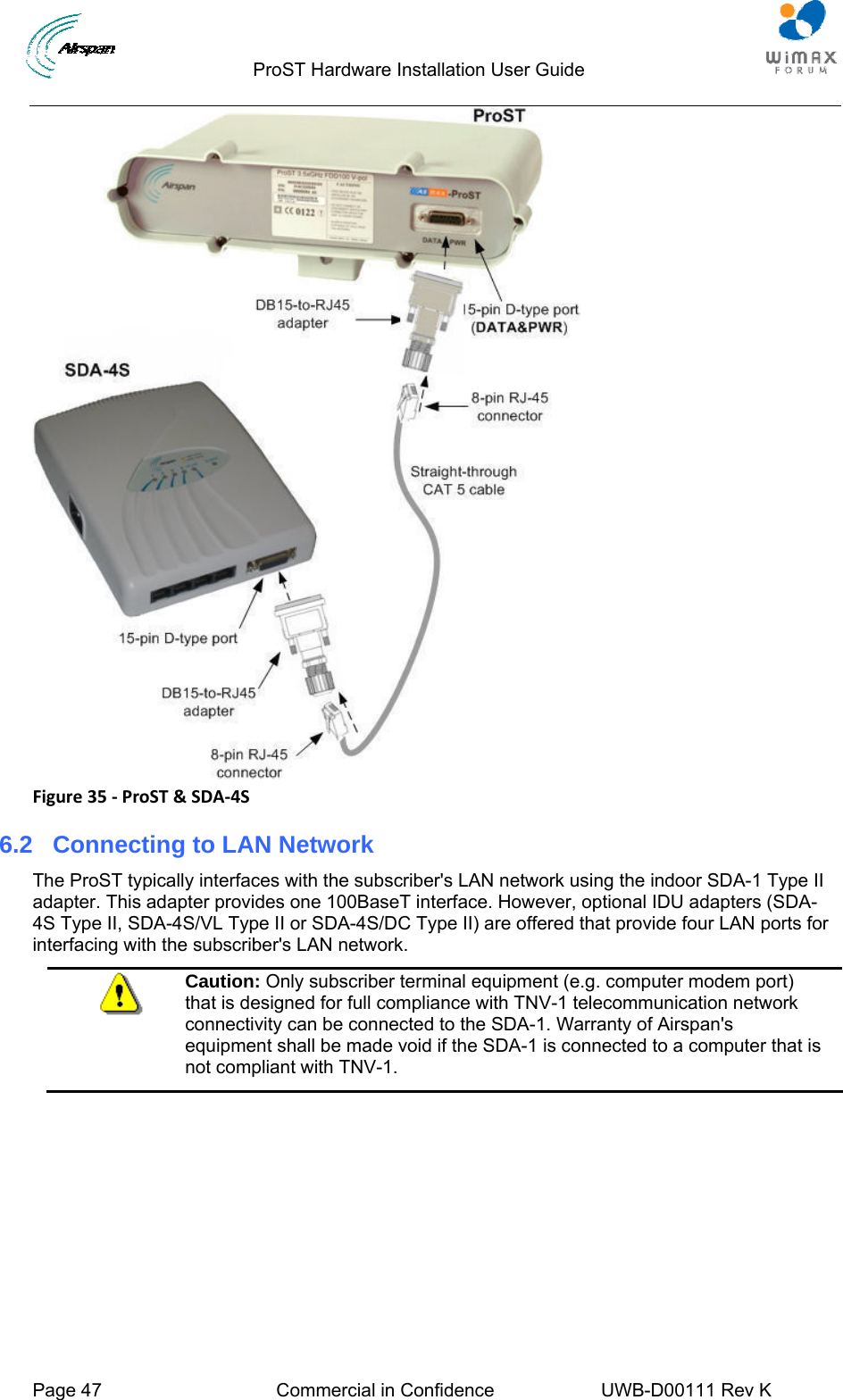                                  ProST Hardware Installation User Guide  Page 47  Commercial in Confidence  UWB-D00111 Rev K    Figure35‐ProST&amp;SDA‐4S6.2  Connecting to LAN Network The ProST typically interfaces with the subscriber&apos;s LAN network using the indoor SDA-1 Type II adapter. This adapter provides one 100BaseT interface. However, optional IDU adapters (SDA-4S Type II, SDA-4S/VL Type II or SDA-4S/DC Type II) are offered that provide four LAN ports for interfacing with the subscriber&apos;s LAN network.  Caution: Only subscriber terminal equipment (e.g. computer modem port) that is designed for full compliance with TNV-1 telecommunication network connectivity can be connected to the SDA-1. Warranty of Airspan&apos;s equipment shall be made void if the SDA-1 is connected to a computer that is not compliant with TNV-1.  