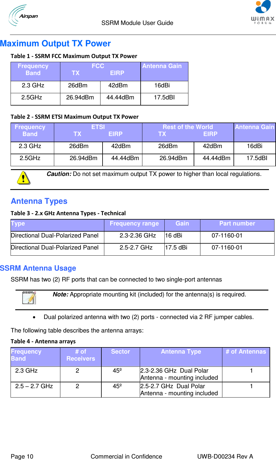                                 SSRM Module User Guide     Page 10  Commercial in Confidence  UWB-D00234 Rev A    Maximum Output TX Power Table 1 - SSRM FCC Maximum Output TX Power Frequency Band FCC TX                  EIRP Antenna Gain 2.3 GHz 26dBm 42dBm 16dBi 2.5GHz 26.94dBm 44.44dBm 17.5dBI   Table 2 - SSRM ETSI Maximum Output TX Power Frequency Band ETSI TX                EIRP Rest of the World TX                      EIRP Antenna Gain 2.3 GHz 26dBm      42dBm 26dBm 42dBm 16dBi 2.5GHz 26.94dBm      44.44dBm 26.94dBm 44.44dBm 17.5dBI   Caution: Do not set maximum output TX power to higher than local regulations.  Antenna Types Table 3 - 2.x GHz Antenna Types - Technical Type Frequency range Gain Part number Directional Dual-Polarized Panel  2.3-2.36 GHz 16 dBi 07-1160-01 Directional Dual-Polarized Panel  2.5-2.7 GHz 17.5 dBi 07-1160-01  SSRM Antenna Usage SSRM has two (2) RF ports that can be connected to two single-port antennas    Note: Appropriate mounting kit (included) for the antenna(s) is required.    Dual polarized antenna with two (2) ports - connected via 2 RF jumper cables.  The following table describes the antenna arrays: Table 4 - Antenna arrays Frequency Band # of Receivers Sector Antenna Type # of Antennas  2.3 GHz 2 45º 2.3-2.36 GHz  Dual Polar Antenna - mounting included 1 2.5  2.7 GHz 2 45º 2.5-2.7 GHz  Dual Polar Antenna - mounting included 1    