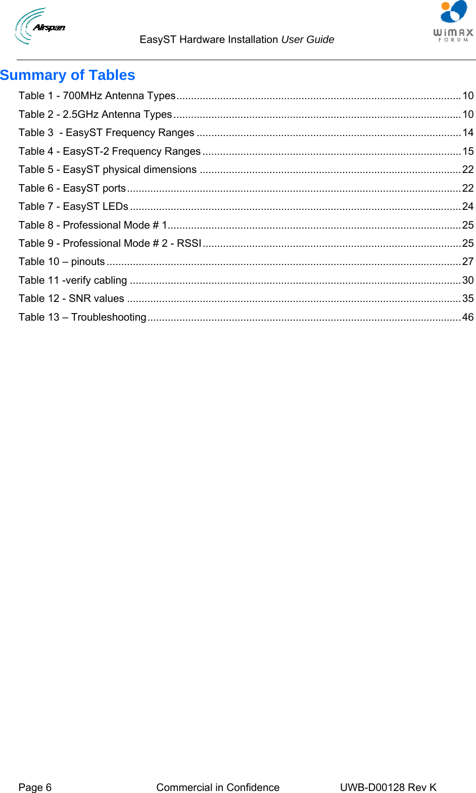                                  EasyST Hardware Installation User Guide  Page 6  Commercial in Confidence  UWB-D00128 Rev K   Summary of Tables Table 1 - 700MHz Antenna Types..................................................................................................10Table 2 - 2.5GHz Antenna Types...................................................................................................10Table 3  - EasyST Frequency Ranges ...........................................................................................14Table 4 - EasyST-2 Frequency Ranges .........................................................................................15Table 5 - EasyST physical dimensions ..........................................................................................22Table 6 - EasyST ports...................................................................................................................22Table 7 - EasyST LEDs ..................................................................................................................24Table 8 - Professional Mode # 1.....................................................................................................25Table 9 - Professional Mode # 2 - RSSI.........................................................................................25Table 10 – pinouts ..........................................................................................................................27Table 11 -verify cabling ..................................................................................................................30Table 12 - SNR values ...................................................................................................................35Table 13 – Troubleshooting............................................................................................................46      