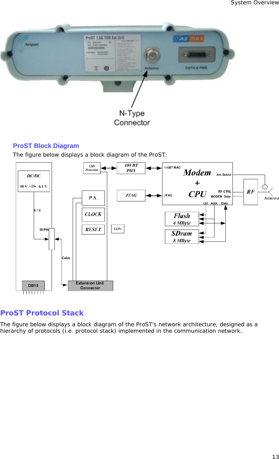 System Overview 13   ProST Block Diagram The figure below displays a block diagram of the ProST:   ProST Protocol Stack The figure below displays a block diagram of the ProST&apos;s network architecture, designed as a hierarchy of protocols (i.e. protocol stack) implemented in the communication network. 