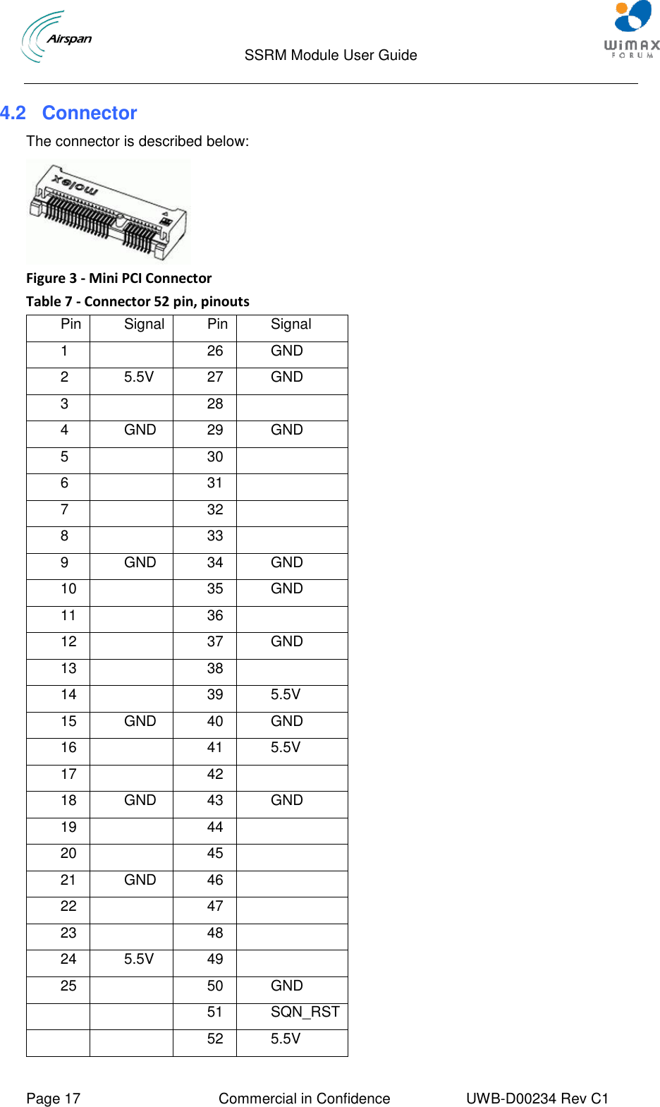                                  SSRM Module User Guide     Page 17  Commercial in Confidence  UWB-D00234 Rev C1    4.2  Connector The connector is described below:  Figure 3 - Mini PCI Connector Table 7 - Connector 52 pin, pinouts Pin  Signal Pin  Signal 1  26 GND 2 5.5V 27 GND 3  28  4 GND 29 GND 5  30  6  31  7  32  8  33  9 GND 34 GND 10  35 GND 11  36  12  37 GND 13  38  14  39 5.5V 15 GND 40 GND 16  41 5.5V 17  42  18 GND 43 GND 19  44  20  45  21 GND 46  22  47  23  48  24 5.5V 49  25  50 GND   51 SQN_RST   52 5.5V 