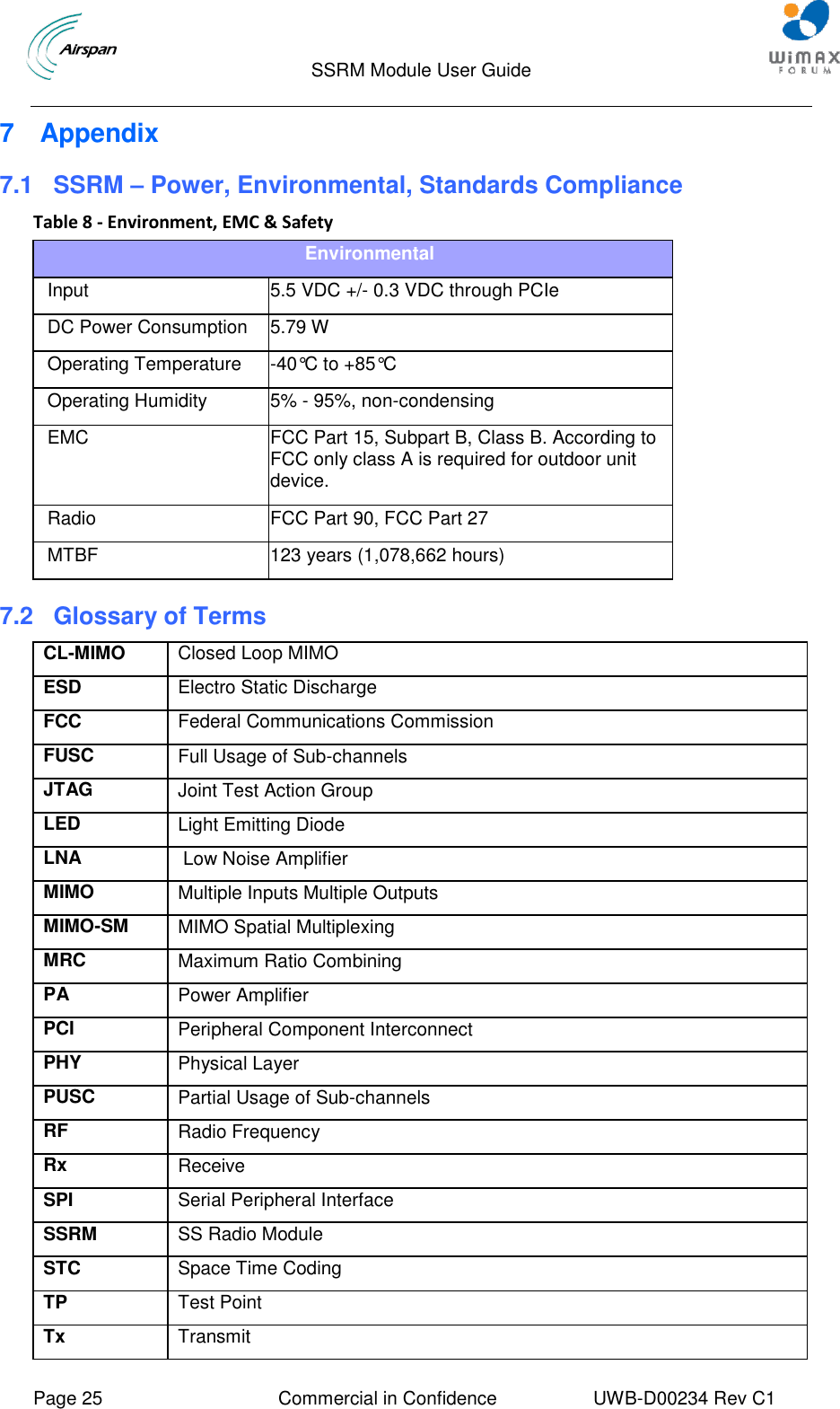                                  SSRM Module User Guide     Page 25  Commercial in Confidence  UWB-D00234 Rev C1    7  Appendix 7.1 SSRM – Power, Environmental, Standards Compliance Table 8 - Environment, EMC &amp; Safety Environmental Input  5.5 VDC +/- 0.3 VDC through PCIe  DC Power Consumption 5.79 W Operating Temperature -40°C to +85°C Operating Humidity 5% - 95%, non-condensing EMC FCC Part 15, Subpart B, Class B. According to FCC only class A is required for outdoor unit device. Radio FCC Part 90, FCC Part 27   MTBF 123 years (1,078,662 hours) 7.2  Glossary of Terms CL-MIMO    Closed Loop MIMO ESD Electro Static Discharge FCC               Federal Communications Commission FUSC Full Usage of Sub-channels JTAG Joint Test Action Group LED Light Emitting Diode LNA  Low Noise Amplifier MIMO Multiple Inputs Multiple Outputs MIMO-SM    MIMO Spatial Multiplexing MRC Maximum Ratio Combining PA Power Amplifier PCI Peripheral Component Interconnect PHY Physical Layer PUSC Partial Usage of Sub-channels RF Radio Frequency Rx Receive SPI Serial Peripheral Interface SSRM SS Radio Module STC Space Time Coding TP Test Point Tx Transmit 