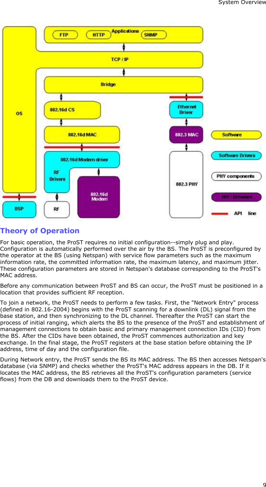 System Overview 9  Theory of Operation For basic operation, the ProST requires no initial configuration--simply plug and play. Configuration is automatically performed over the air by the BS. The ProST is preconfigured by the operator at the BS (using Netspan) with service flow parameters such as the maximum information rate, the committed information rate, the maximum latency, and maximum jitter. These configuration parameters are stored in Netspan&apos;s database corresponding to the ProST&apos;s MAC address. Before any communication between ProST and BS can occur, the ProST must be positioned in a location that provides sufficient RF reception.  To join a network, the ProST needs to perform a few tasks. First, the &quot;Network Entry&quot; process (defined in 802.16-2004) begins with the ProST scanning for a downlink (DL) signal from the base station, and then synchronizing to the DL channel. Thereafter the ProST can start the process of initial ranging, which alerts the BS to the presence of the ProST and establishment of management connections to obtain basic and primary management connection IDs (CID) from the BS. After the CIDs have been obtained, the ProST commences authorization and key exchange. In the final stage, the ProST registers at the base station before obtaining the IP address, time of day and the configuration file.  During Network entry, the ProST sends the BS its MAC address. The BS then accesses Netspan&apos;s database (via SNMP) and checks whether the ProST&apos;s MAC address appears in the DB. If it locates the MAC address, the BS retrieves all the ProST&apos;s configuration parameters (service flows) from the DB and downloads them to the ProST device.   