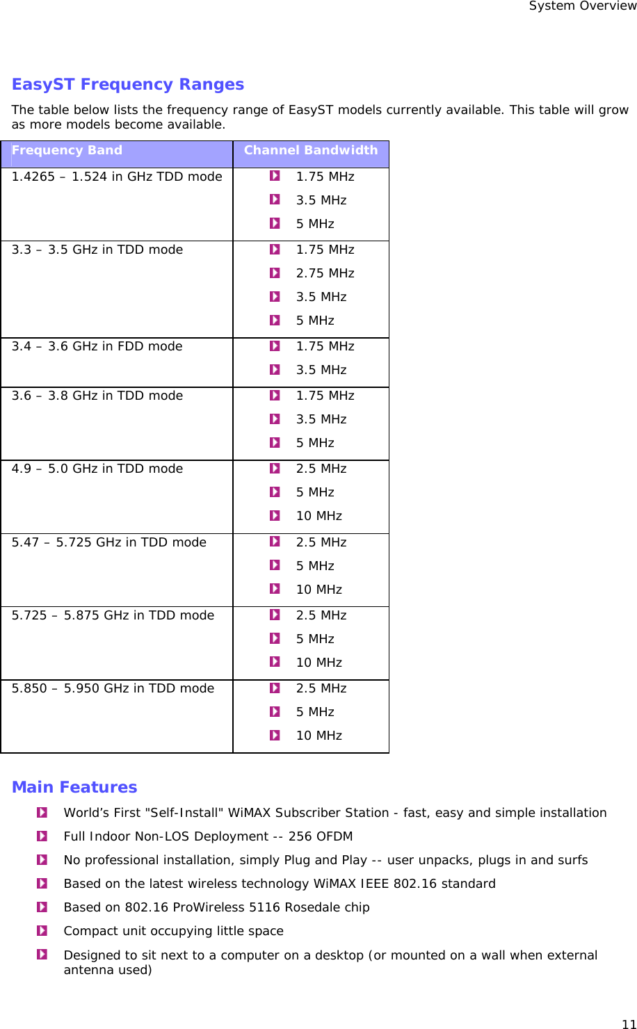 System Overview 11  EasyST Frequency Ranges The table below lists the frequency range of EasyST models currently available. This table will grow as more models become available. Frequency Band  Channel Bandwidth 1.4265 – 1.524 in GHz TDD mode   1.75 MHz  3.5 MHz  5 MHz 3.3 – 3.5 GHz in TDD mode   1.75 MHz  2.75 MHz  3.5 MHz  5 MHz 3.4 – 3.6 GHz in FDD mode   1.75 MHz  3.5 MHz 3.6 – 3.8 GHz in TDD mode   1.75 MHz  3.5 MHz  5 MHz 4.9 – 5.0 GHz in TDD mode   2.5 MHz  5 MHz  10 MHz 5.47 – 5.725 GHz in TDD mode   2.5 MHz  5 MHz  10 MHz 5.725 – 5.875 GHz in TDD mode   2.5 MHz  5 MHz  10 MHz 5.850 – 5.950 GHz in TDD mode   2.5 MHz  5 MHz  10 MHz  Main Features  World’s First &quot;Self-Install&quot; WiMAX Subscriber Station - fast, easy and simple installation  Full Indoor Non-LOS Deployment -- 256 OFDM  No professional installation, simply Plug and Play -- user unpacks, plugs in and surfs  Based on the latest wireless technology WiMAX IEEE 802.16 standard  Based on 802.16 ProWireless 5116 Rosedale chip   Compact unit occupying little space  Designed to sit next to a computer on a desktop (or mounted on a wall when external antenna used) 