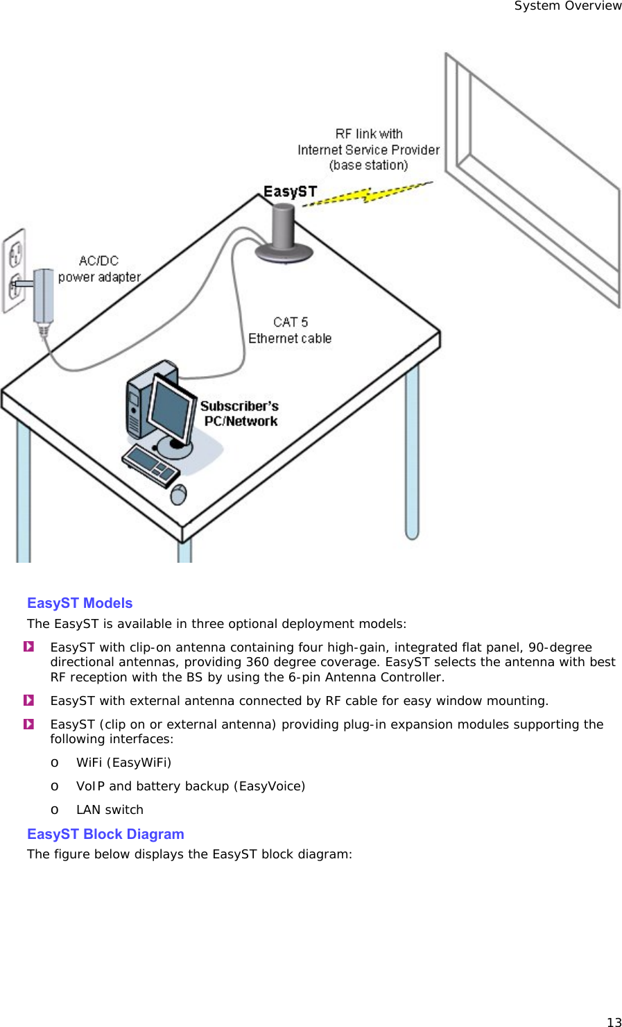 System Overview 13   EasyST Models The EasyST is available in three optional deployment models:  EasyST with clip-on antenna containing four high-gain, integrated flat panel, 90-degree directional antennas, providing 360 degree coverage. EasyST selects the antenna with best RF reception with the BS by using the 6-pin Antenna Controller.  EasyST with external antenna connected by RF cable for easy window mounting.  EasyST (clip on or external antenna) providing plug-in expansion modules supporting the following interfaces: o WiFi (EasyWiFi) o VoIP and battery backup (EasyVoice) o LAN switch EasyST Block Diagram The figure below displays the EasyST block diagram: 