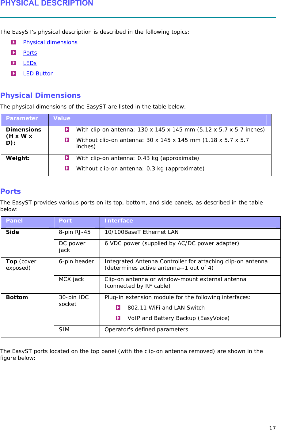 17 PHYSICAL DESCRIPTION   The EasyST&apos;s physical description is described in the following topics:  Physical dimensions  Ports  LEDs  LED Button  Physical Dimensions The physical dimensions of the EasyST are listed in the table below: Parameter  Value Dimensions  (H x W x D):  With clip-on antenna: 130 x 145 x 145 mm (5.12 x 5.7 x 5.7 inches)  Without clip-on antenna: 30 x 145 x 145 mm (1.18 x 5.7 x 5.7 inches) Weight:   With clip-on antenna: 0.43 kg (approximate)  Without clip-on antenna: 0.3 kg (approximate)  Ports The EasyST provides various ports on its top, bottom, and side panels, as described in the table below: Panel  Port  Interface 8-pin RJ-45  10/100BaseT Ethernet LAN Side DC power jack  6 VDC power (supplied by AC/DC power adapter) 6-pin header  Integrated Antenna Controller for attaching clip-on antenna (determines active antenna--1 out of 4) Top (cover exposed) MCX jack  Clip-on antenna or window-mount external antenna (connected by RF cable) 30-pin IDC socket  Plug-in extension module for the following interfaces:   802.11 WiFi and LAN Switch  VoIP and Battery Backup (EasyVoice) Bottom SIM Operator&apos;s defined parameters  The EasyST ports located on the top panel (with the clip-on antenna removed) are shown in the figure below: 