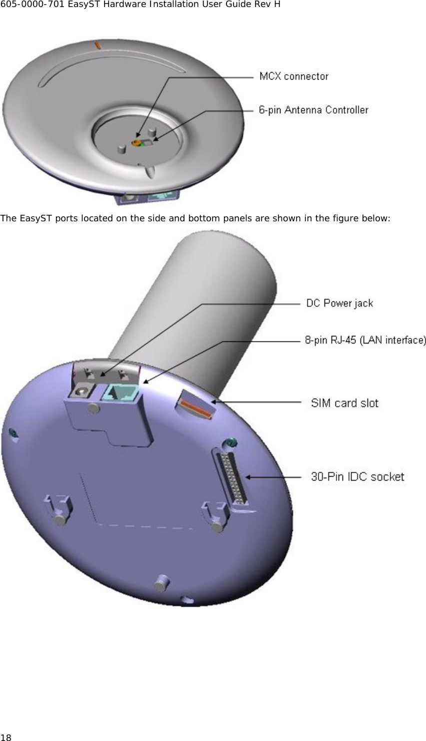 605-0000-701 EasyST Hardware Installation User Guide Rev H 18  The EasyST ports located on the side and bottom panels are shown in the figure below:  