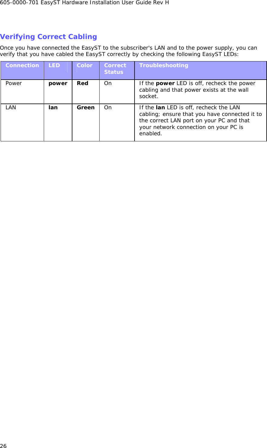 605-0000-701 EasyST Hardware Installation User Guide Rev H 26  Verifying Correct Cabling Once you have connected the EasyST to the subscriber&apos;s LAN and to the power supply, you can verify that you have cabled the EasyST correctly by checking the following EasyST LEDs: Connection  LED  Color  Correct Status  Troubleshooting Power  power Red  On If the power LED is off, recheck the power cabling and that power exists at the wall socket. LAN  lan Green On If the lan LED is off, recheck the LAN cabling; ensure that you have connected it to the correct LAN port on your PC and that your network connection on your PC is enabled.  