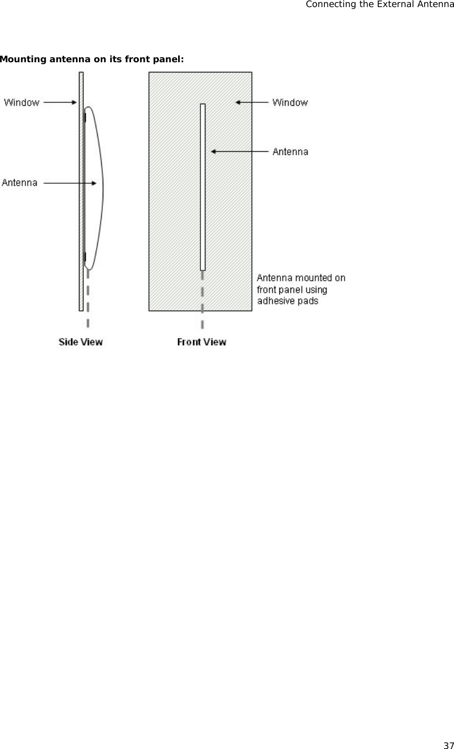 Connecting the External Antenna 37  Mounting antenna on its front panel:  