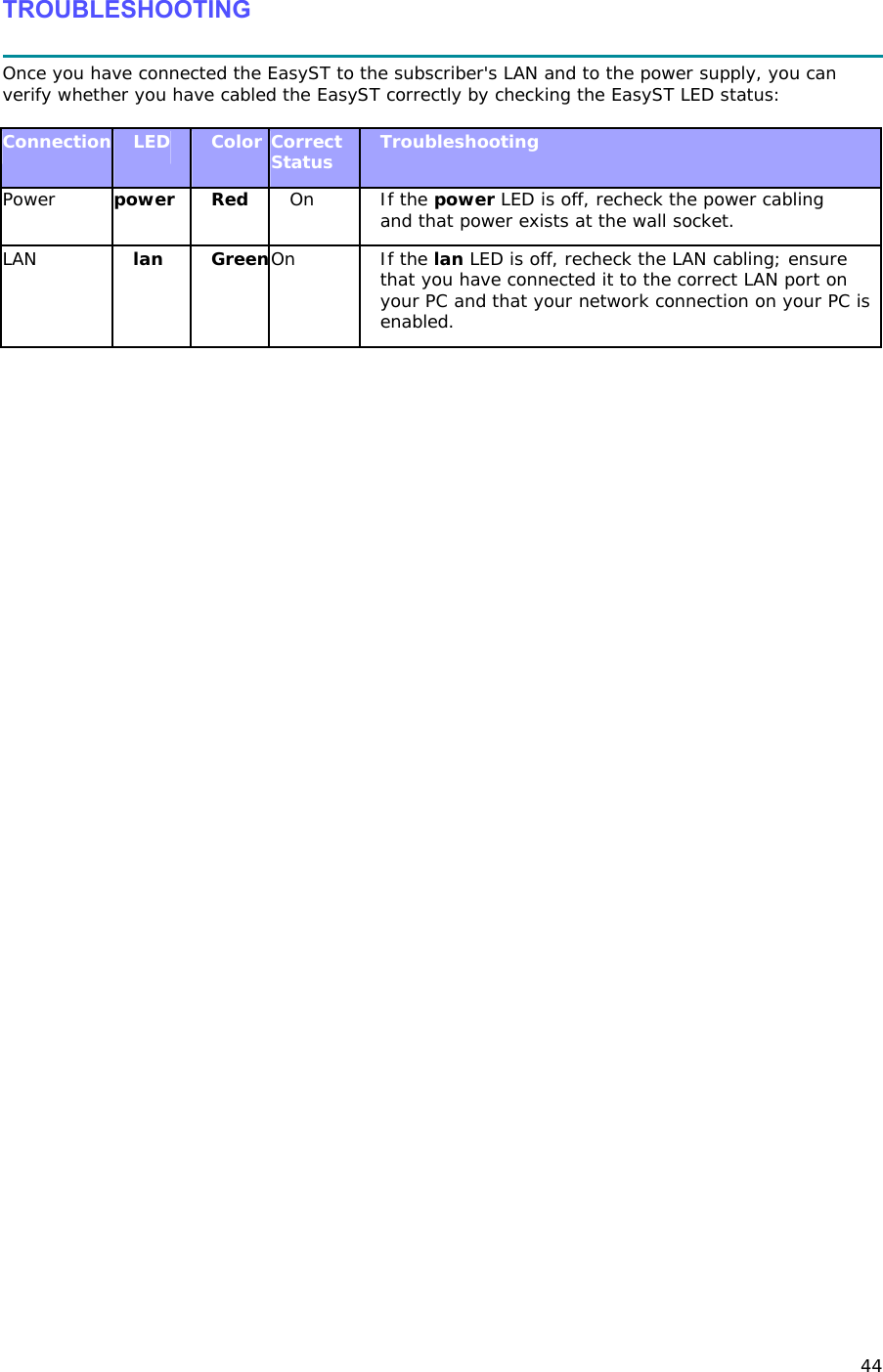 44 TROUBLESHOOTING  Once you have connected the EasyST to the subscriber&apos;s LAN and to the power supply, you can verify whether you have cabled the EasyST correctly by checking the EasyST LED status: Connection LED  Color Correct Status  Troubleshooting Power  power Red  On If the power LED is off, recheck the power cabling and that power exists at the wall socket. LAN  lan GreenOn If the lan LED is off, recheck the LAN cabling; ensure that you have connected it to the correct LAN port on your PC and that your network connection on your PC is enabled.  