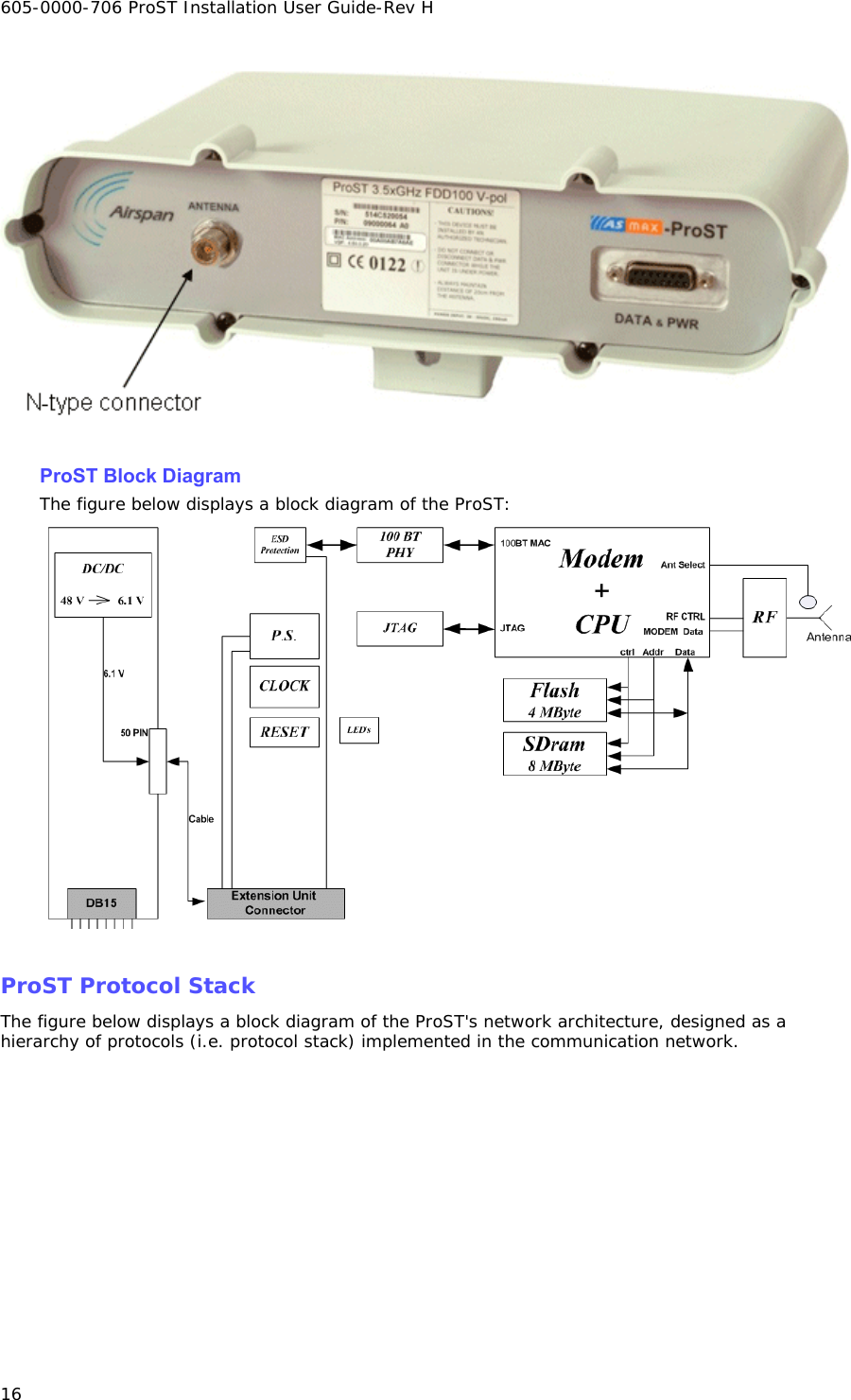 605-0000-706 ProST Installation User Guide-Rev H 16   ProST Block Diagram The figure below displays a block diagram of the ProST:   ProST Protocol Stack The figure below displays a block diagram of the ProST&apos;s network architecture, designed as a hierarchy of protocols (i.e. protocol stack) implemented in the communication network. 