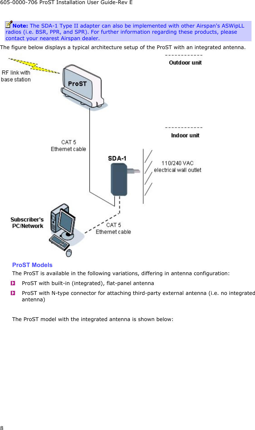 605-0000-706 ProST Installation User Guide-Rev E 8 Note: The SDA-1 Type II adapter can also be implemented with other Airspan&apos;s ASWipLL radios (i.e. BSR, PPR, and SPR). For further information regarding these products, please contact your nearest Airspan dealer. The figure below displays a typical architecture setup of the ProST with an integrated antenna.  ProST Models The ProST is available in the following variations, differing in antenna configuration:   ProST with built-in (integrated), flat-panel antenna   ProST with N-type connector for attaching third-party external antenna (i.e. no integrated antenna)  The ProST model with the integrated antenna is shown below: 