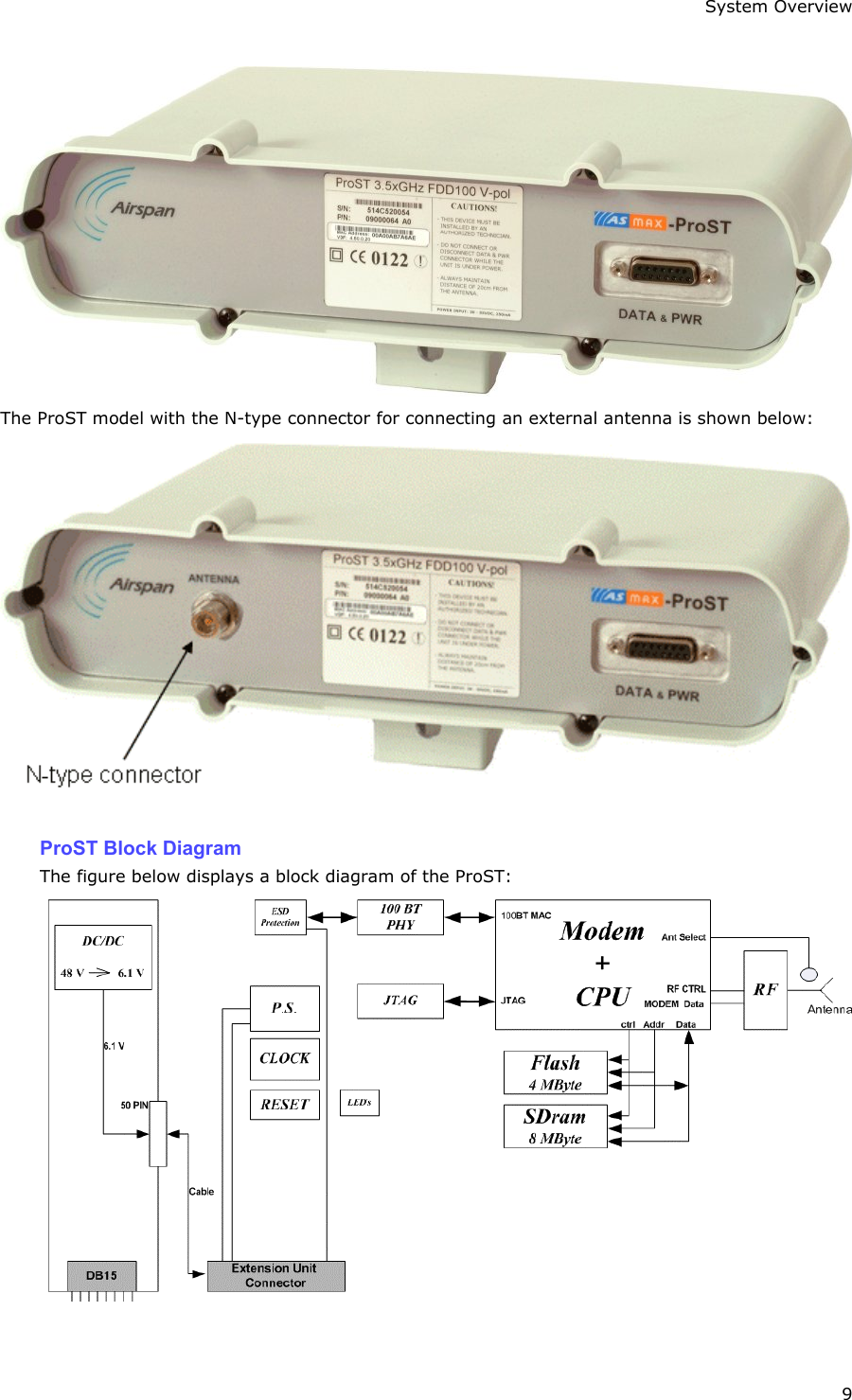 System Overview 9  The ProST model with the N-type connector for connecting an external antenna is shown below:   ProST Block Diagram The figure below displays a block diagram of the ProST:   