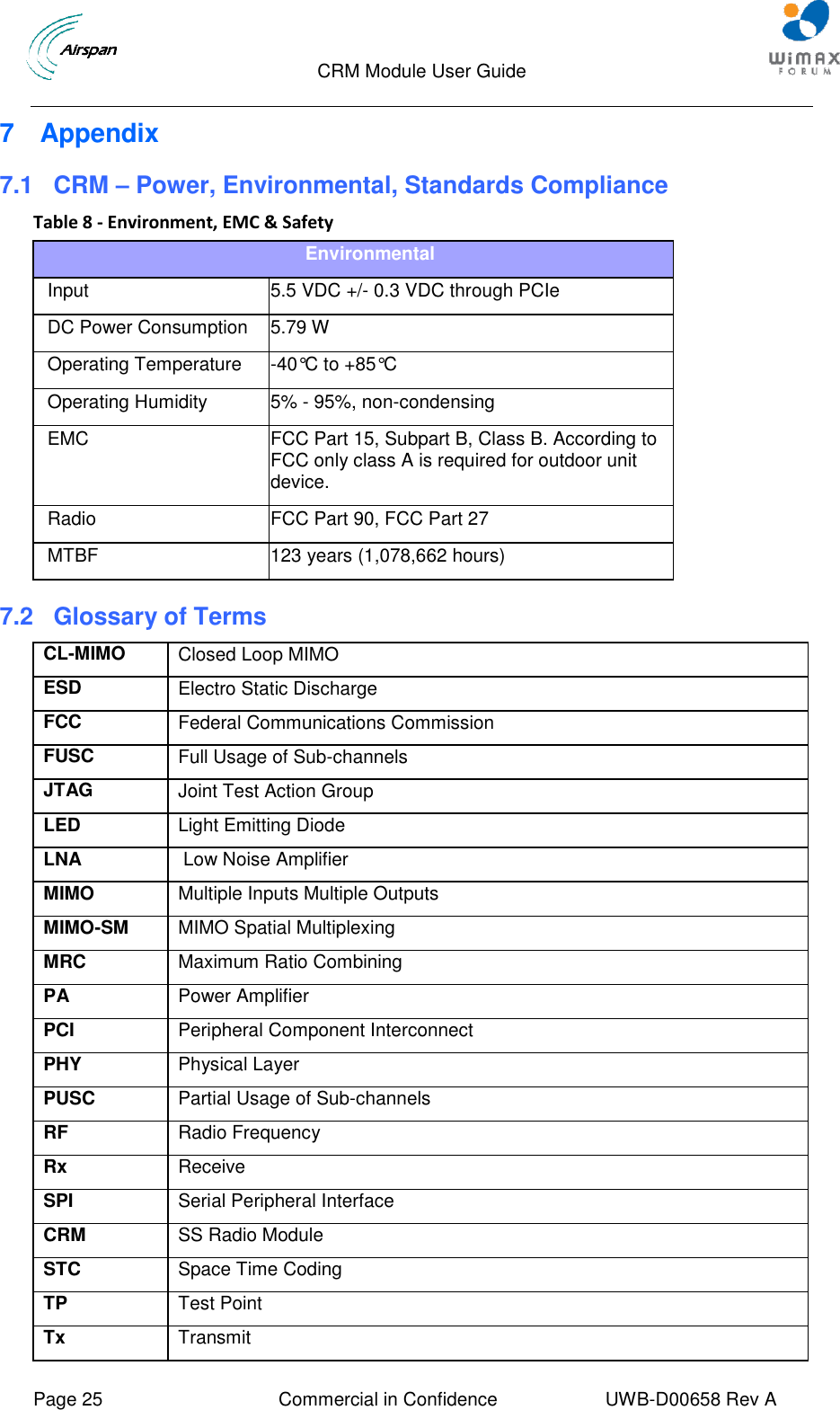                                  CRM Module User Guide     Page 25  Commercial in Confidence  UWB-D00658 Rev A    7  Appendix 7.1 CRM – Power, Environmental, Standards Compliance Table 8 - Environment, EMC &amp; Safety Environmental Input  5.5 VDC +/- 0.3 VDC through PCIe  DC Power Consumption 5.79 W Operating Temperature -40°C to +85°C Operating Humidity 5% - 95%, non-condensing EMC FCC Part 15, Subpart B, Class B. According to FCC only class A is required for outdoor unit device. Radio FCC Part 90, FCC Part 27   MTBF 123 years (1,078,662 hours) 7.2  Glossary of Terms CL-MIMO    Closed Loop MIMO ESD Electro Static Discharge FCC               Federal Communications Commission FUSC Full Usage of Sub-channels JTAG Joint Test Action Group LED Light Emitting Diode LNA  Low Noise Amplifier MIMO Multiple Inputs Multiple Outputs MIMO-SM    MIMO Spatial Multiplexing MRC Maximum Ratio Combining PA Power Amplifier PCI Peripheral Component Interconnect PHY Physical Layer PUSC Partial Usage of Sub-channels RF Radio Frequency Rx Receive SPI Serial Peripheral Interface CRM SS Radio Module STC Space Time Coding TP Test Point Tx Transmit 