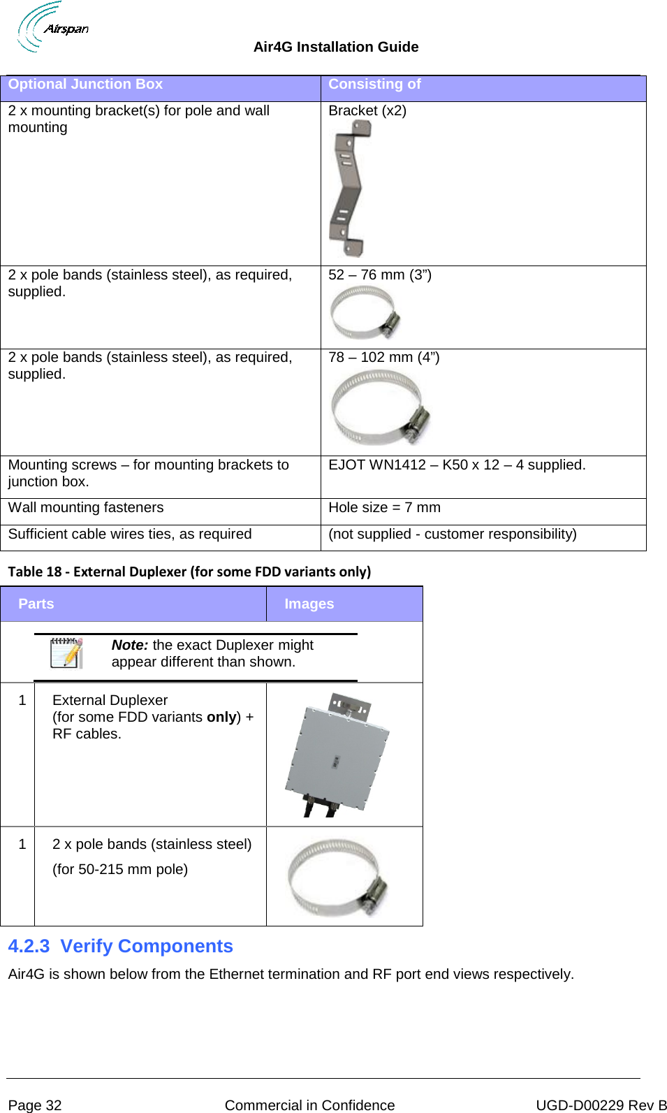  Air4G Installation Guide     Page 32 Commercial in Confidence UGD-D00229 Rev B Optional Junction Box Consisting of 2 x mounting bracket(s) for pole and wall mounting Bracket (x2)  2 x pole bands (stainless steel), as required, supplied. 52 – 76 mm (3”)  2 x pole bands (stainless steel), as required, supplied. 78 – 102 mm (4”)  Mounting screws – for mounting brackets to junction box. EJOT WN1412 – K50 x 12 – 4 supplied. Wall mounting fasteners  Hole size = 7 mm  Sufficient cable wires ties, as required (not supplied - customer responsibility)  Table 18 - External Duplexer (for some FDD variants only) Parts Images    Note: the exact Duplexer might appear different than shown.  1  External Duplexer  (for some FDD variants only) + RF cables.  1  2 x pole bands (stainless steel) (for 50-215 mm pole)  4.2.3  Verify Components Air4G is shown below from the Ethernet termination and RF port end views respectively. 