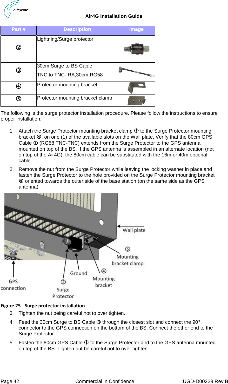  Air4G Installation Guide     Page 42 Commercial in Confidence UGD-D00229 Rev B Part # Description Image  Lightning/Surge protector   30cm Surge to BS Cable  TNC to TNC- RA,30cm,RG58   Protector mounting bracket   Protector mounting bracket clamp   The following is the surge protector installation procedure. Please follow the instructions to ensure proper installation.  1. Attach the Surge Protector mounting bracket clamp  to the Surge Protector mounting bracket   on one (1) of the available slots on the Wall plate. Verify that the 80cm GPS Cable  (RG58 TNC-TNC) extends from the Surge Protector to the GPS antenna mounted on top of the BS. If the GPS antenna is assembled in an alternate location (not on top of the Air4G), the 80cm cable can be substituted with the 16m or 40m optional cable. 2. Remove the nut from the Surge Protector while leaving the locking washer in place and fasten the Surge Protector to the hole provided on the Surge Protector mounting bracket  oriented towards the outer side of the base station (on the same side as the GPS antenna).  Figure 25 - Surge protector installation 3. Tighten the nut being careful not to over tighten. 4. Feed the 30cm Surge to BS Cable  through the closest slot and connect the 90° connector to the GPS connection on the bottom of the BS. Connect the other end to the Surge Protector.  5. Fasten the 80cm GPS Cable  to the Surge Protector and to the GPS antenna mounted on top of the BS. Tighten but be careful not to over tighten. 