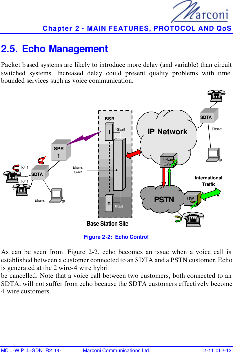   Chapter 2 - MAIN FEATURES, PROTOCOL AND QoS MCIL -WIPLL-SDN_R2_00 Marconi Communications Ltd. 2-11 of 2-12 2.5. Echo Management Packet based systems are likely to introduce more delay (and variable) than circuit switched systems. Increased delay could present quality problems with time bounded services such as voice communication. SPR1PSTNIP NetworkBase Station Site1nBSR10BaseT10BaseTH-EGWGWInternationalTrafficEthernetSDTASDTAEthernetSwitchEthernetRJ-11RJ-11 Figure 2-2:  Echo Control As can be seen from  Figure 2-2, echo becomes an issue when a voice call is established between a customer connected to an SDTA and a PSTN customer. Echo is generated at the 2 wire-4 wire hybribe cancelled. Note that a voice call between two customers, both connected to an SDTA, will not suffer from echo because the SDTA customers effectively become 4-wire customers. 