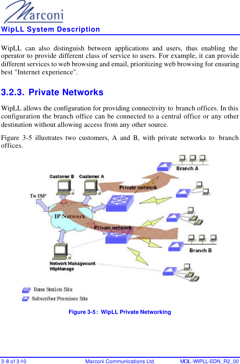    WipLL System Description 3-8 of 3-10 Marconi Communications Ltd. MCIL -WIPLL-SDN_R2_00 WipLL can also distinguish between applications and users, thus enabling the operator to provide different class of service to users. For example, it can provide different services to web browsing and email, prioritizing web browsing for ensuring best &quot;Internet experience&quot;.  3.2.3. Private Networks WipLL allows the configuration for providing connectivity to branch offices. In this configuration the branch office can be connected to a central office or any other destination without allowing access from any other source. Figure 3-5 illustrates two customers, A and B, with private networks to  branch offices.    Figure 3-5:  WipLL Private Networking 