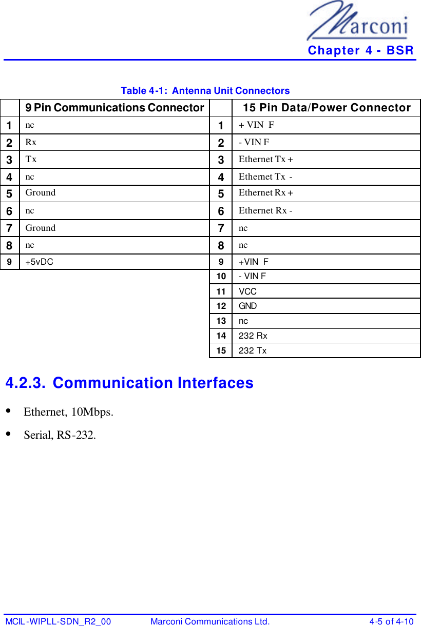   Chapter 4 - BSR MCIL -WIPLL-SDN_R2_00 Marconi Communications Ltd. 4-5 of 4-10 Table 4-1:  Antenna Unit Connectors    9 Pin Communications Connector    15 Pin Data/Power Connector 1 nc 1 + VIN  F 2 Rx 2 - VIN F 3 Tx 3 Ethernet Tx +  4 nc 4 Ethernet Tx  - 5 Ground 5 Ethernet Rx +  6 nc 6 Ethernet Rx - 7 Ground 7 nc 8 nc 8 nc 9 +5vDC 9 +VIN  F   10 - VIN F   11 VCC   12 GND   13 nc    14 232 Rx   15 232 Tx 4.2.3. Communication Interfaces • Ethernet, 10Mbps. • Serial, RS-232. 