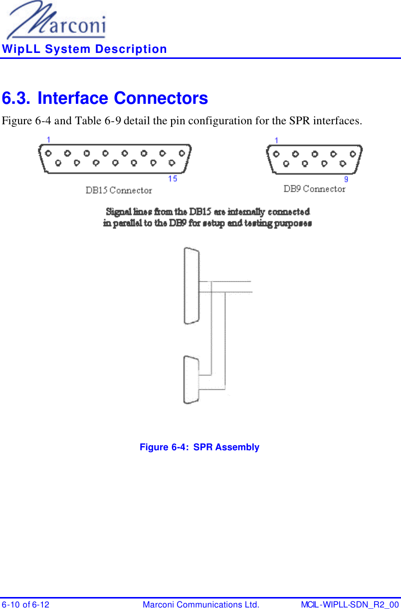   WipLL System Description 6-10 of 6-12 Marconi Communications Ltd. MCIL -WIPLL-SDN_R2_00 6.3. Interface Connectors Figure 6-4 and Table 6-9 detail the pin configuration for the SPR interfaces.  Figure 6-4:  SPR Assembly 