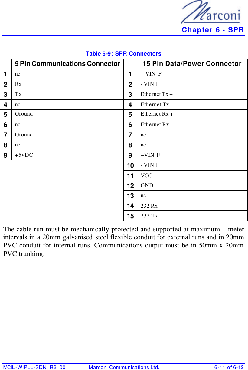   Chapter 6 - SPR MCIL -WIPLL-SDN_R2_00 Marconi Communications Ltd. 6-11 of 6-12 Table 6-9:  SPR Connectors  9 Pin Communications Connector    15 Pin Data/Power Connector 1 nc 1 + VIN  F 2 Rx 2 - VIN F 3 Tx 3 Ethernet Tx +  4 nc 4 Ethernet Tx - 5 Ground 5 Ethernet Rx + 6 nc 6 Ethernet Rx - 7 Ground 7 nc 8 nc 8 nc 9 +5vDC 9 +VIN  F   10 - VIN F   11 VCC   12 GND   13 nc   14 232 Rx   15 232 Tx The cable run must be mechanically protected and supported at maximum 1 meter intervals in a 20mm galvanised steel flexible conduit for external runs and in 20mm PVC conduit for internal runs. Communications output must be in 50mm x 20mm PVC trunking. 