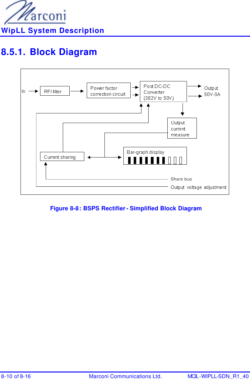    WipLL System Description 8-10 of 8-16 Marconi Communications Ltd. MCIL -WIPLL-SDN_R1_40 8.5.1. Block Diagram   Figure 8-8:  BSPS Rectifier - Simplified Block Diagram  