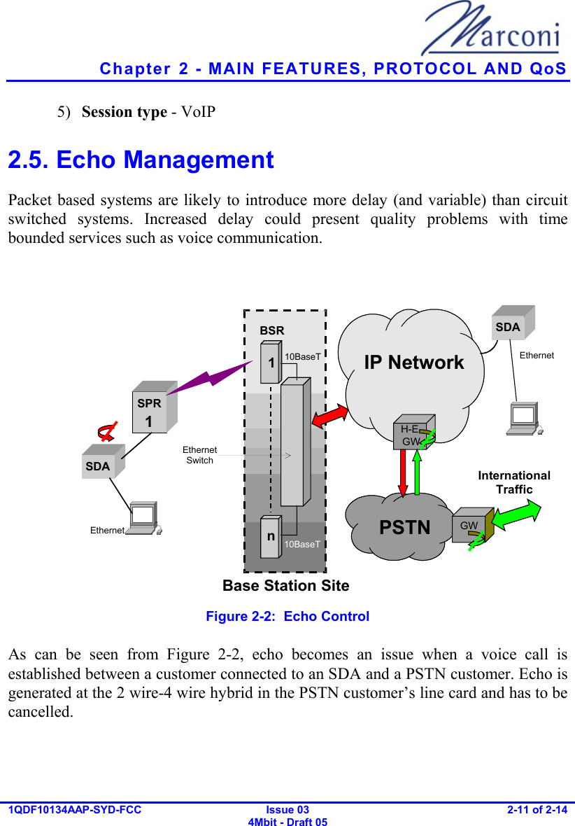   Chapter  2 - MAIN FEATURES, PROTOCOL AND QoS 1QDF10134AAP-SYD-FCC Issue 03 4Mbit - Draft 05  2-11 of 2-14  5)  Session type - VoIP  2.5. Echo Management Packet based systems are likely to introduce more delay (and variable) than circuit switched systems. Increased delay could present quality problems with time bounded services such as voice communication. SPR1PSTNIP NetworkBase Station Site1nBSR10BaseT10BaseTH-EGWGWInternationalTrafficEthernetSDASDAEthernetSwitchEthernet Figure  2-2:  Echo Control As can be seen from Figure  2-2, echo becomes an issue when a voice call is established between a customer connected to an SDA and a PSTN customer. Echo is generated at the 2 wire-4 wire hybrid in the PSTN customer’s line card and has to be cancelled.  
