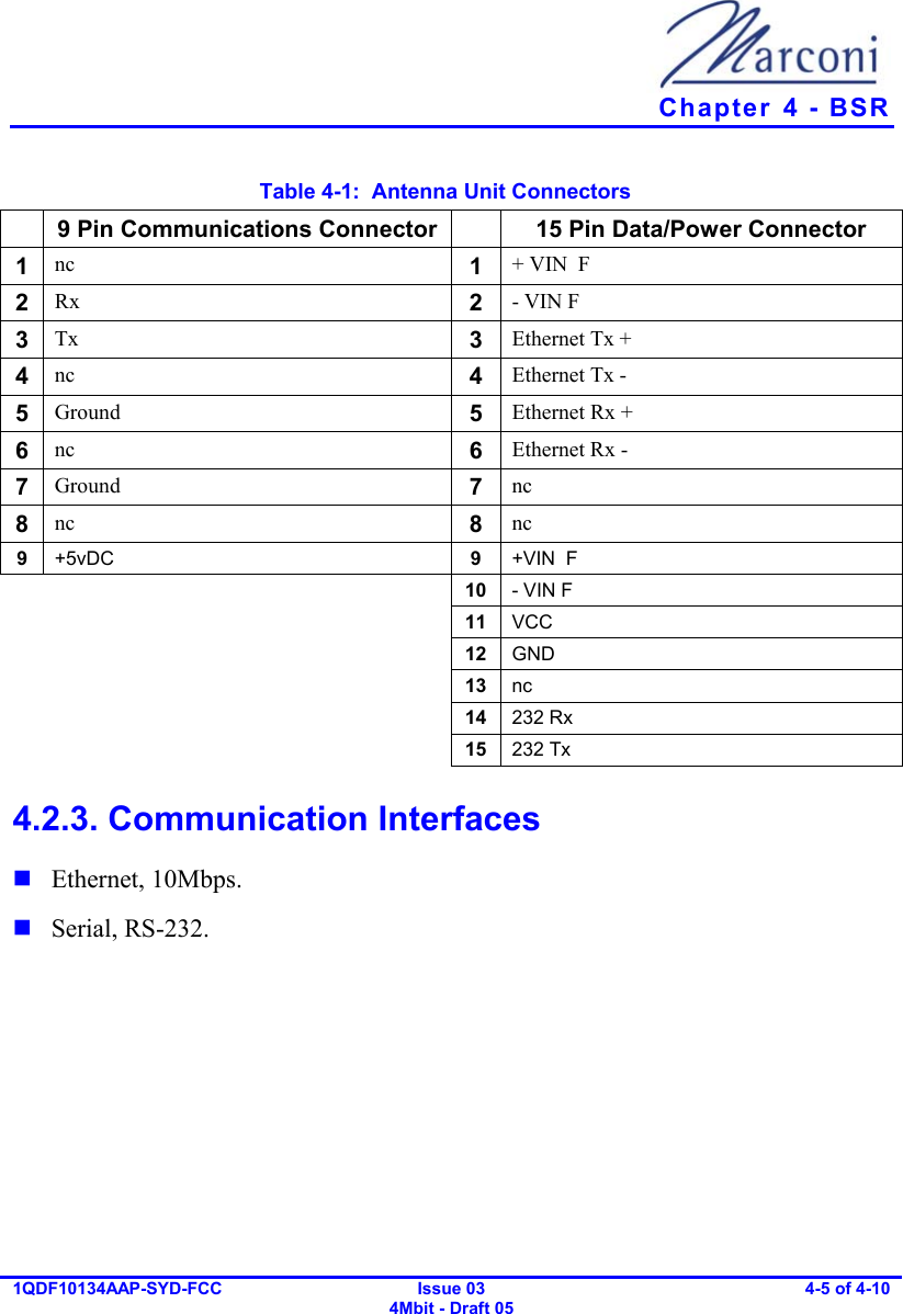   Chapter  4 - BSR 1QDF10134AAP-SYD-FCC Issue 03 4Mbit - Draft 05 4-5 of 4-10  Table  4-1:  Antenna Unit Connectors     9 Pin Communications Connector    15 Pin Data/Power Connector 1  nc  1  + VIN  F 2  Rx  2  - VIN F 3  Tx  3  Ethernet Tx + 4  nc  4  Ethernet Tx - 5  Ground  5  Ethernet Rx + 6  nc  6  Ethernet Rx - 7  Ground  7  nc 8  nc  8  nc 9  +5vDC  9  +VIN  F   10  - VIN F   11  VCC   12  GND   13  nc   14  232 Rx   15  232 Tx 4.2.3. Communication Interfaces  Ethernet, 10Mbps.  Serial, RS-232. 