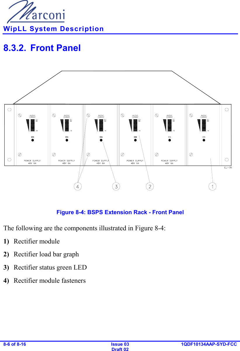    WipLL System Description 8-6 of 8-16   Issue 03 Draft 02 1QDF10134AAP-SYD-FCC  8.3.2. Front Panel  Figure  8-4: BSPS Extension Rack - Front Panel The following are the components illustrated in Figure  8-4: 1)  Rectifier module 2)  Rectifier load bar graph 3)  Rectifier status green LED 4)  Rectifier module fasteners 