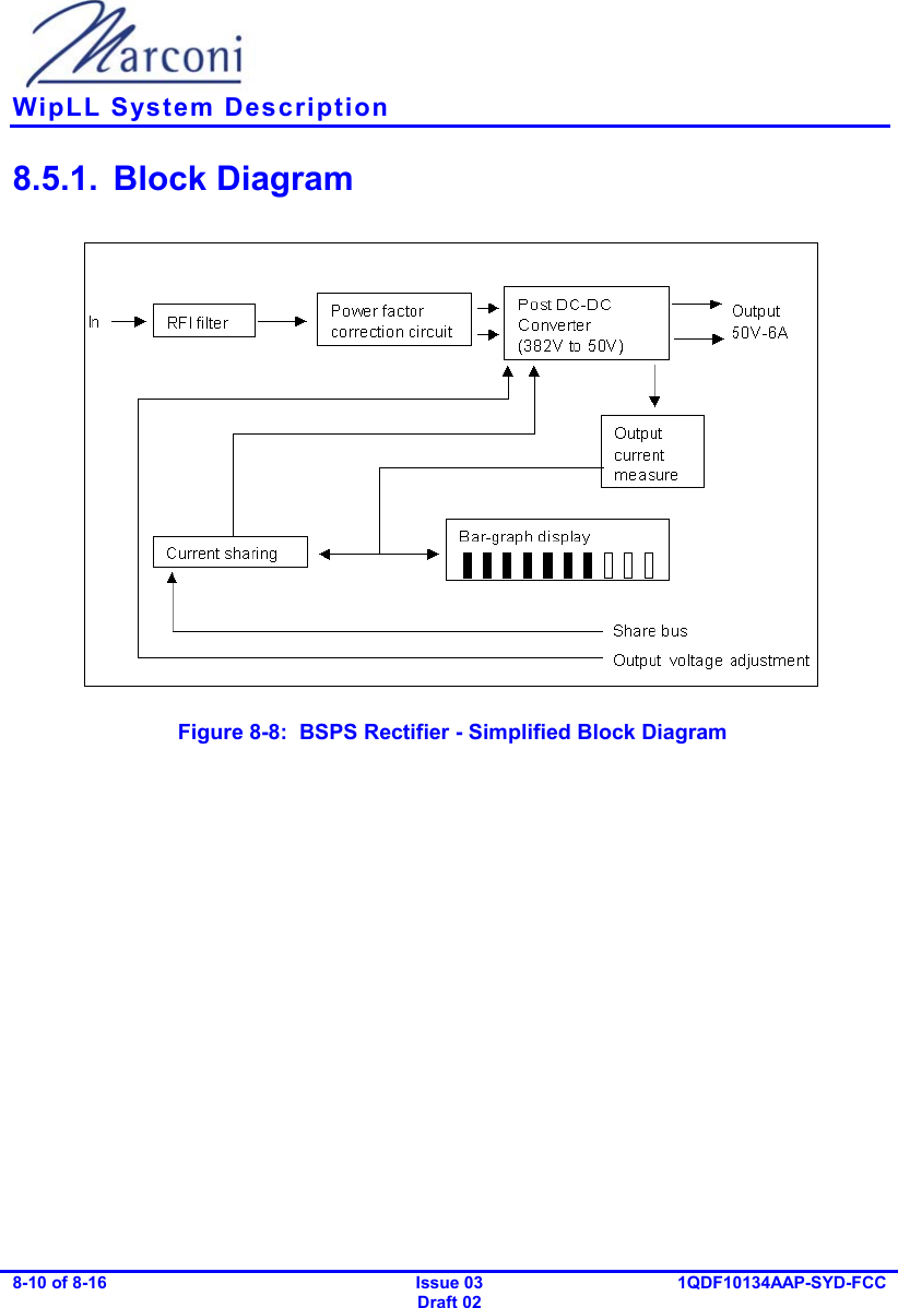    WipLL System Description 8-10 of 8-16   Issue 03 Draft 02 1QDF10134AAP-SYD-FCC  8.5.1. Block Diagram   Figure  8-8:  BSPS Rectifier - Simplified Block Diagram  