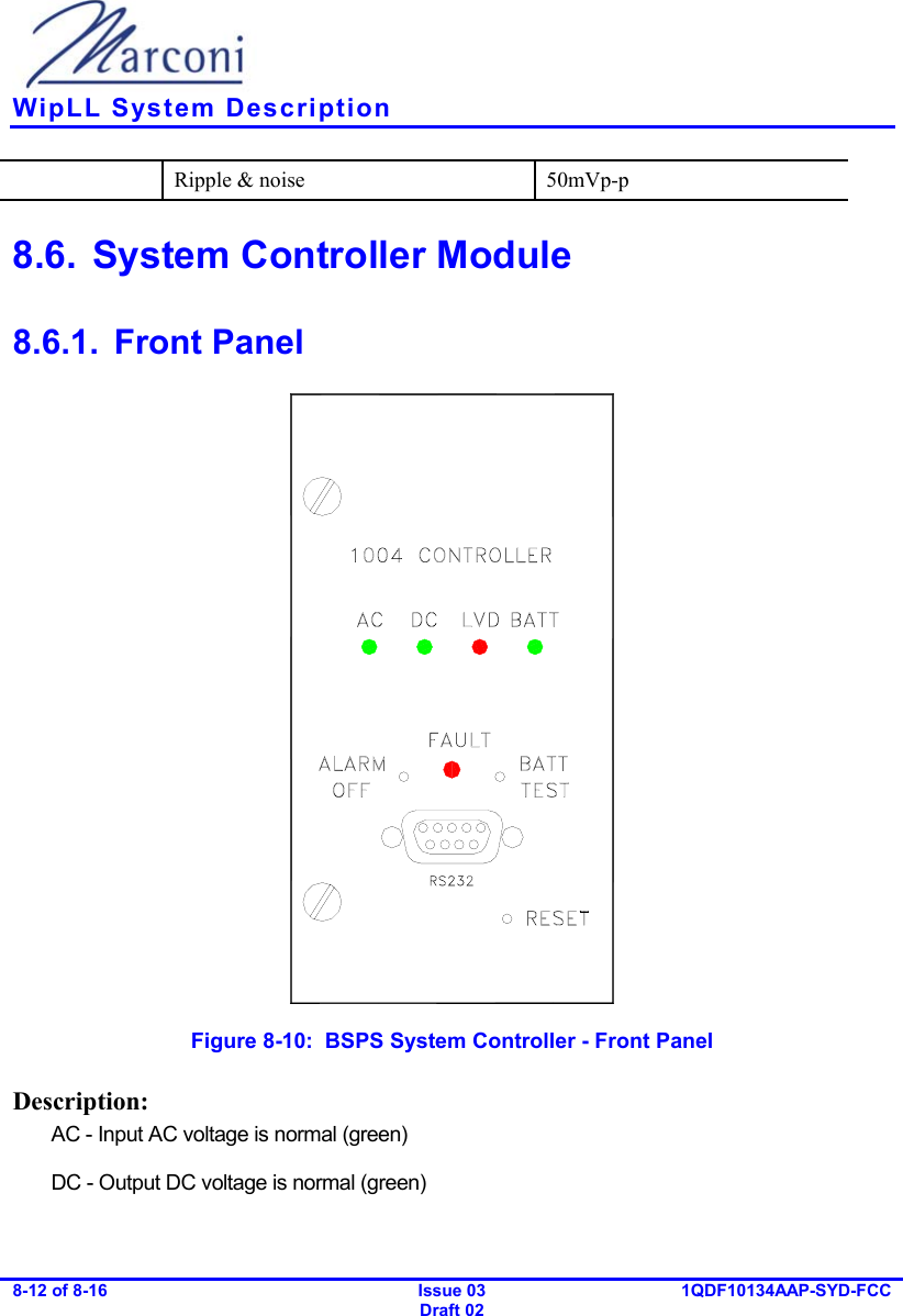    WipLL System Description 8-12 of 8-16   Issue 03 Draft 02 1QDF10134AAP-SYD-FCC    Ripple &amp; noise  50mVp-p 8.6.  System Controller Module 8.6.1. Front Panel  Figure  8-10:  BSPS System Controller - Front Panel Description: AC - Input AC voltage is normal (green) DC - Output DC voltage is normal (green) 
