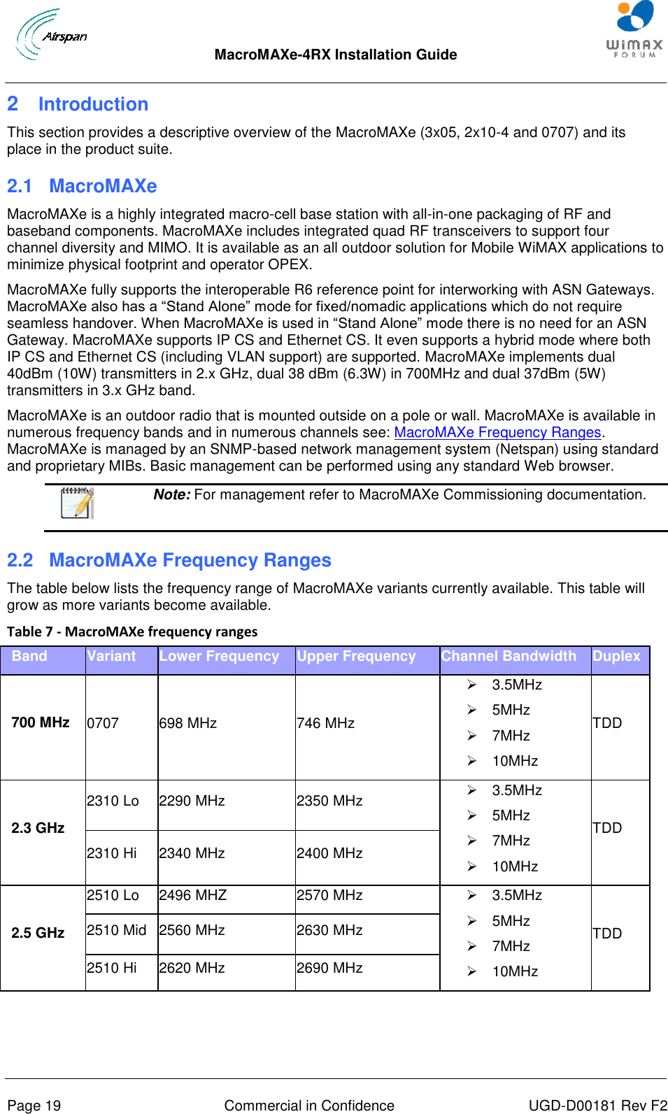  MacroMAXe-4RX Installation Guide       Page 19  Commercial in Confidence  UGD-D00181 Rev F2 2  Introduction This section provides a descriptive overview of the MacroMAXe (3x05, 2x10-4 and 0707) and its place in the product suite. 2.1  MacroMAXe MacroMAXe is a highly integrated macro-cell base station with all-in-one packaging of RF and baseband components. MacroMAXe includes integrated quad RF transceivers to support four channel diversity and MIMO. It is available as an all outdoor solution for Mobile WiMAX applications to minimize physical footprint and operator OPEX. MacroMAXe fully supports the interoperable R6 reference point for interworking with ASN Gateways. MacroMAXe also has a “Stand Alone” mode for fixed/nomadic applications which do not require seamless handover. When MacroMAXe is used in “Stand Alone” mode there is no need for an ASN Gateway. MacroMAXe supports IP CS and Ethernet CS. It even supports a hybrid mode where both IP CS and Ethernet CS (including VLAN support) are supported. MacroMAXe implements dual 40dBm (10W) transmitters in 2.x GHz, dual 38 dBm (6.3W) in 700MHz and dual 37dBm (5W) transmitters in 3.x GHz band. MacroMAXe is an outdoor radio that is mounted outside on a pole or wall. MacroMAXe is available in numerous frequency bands and in numerous channels see: MacroMAXe Frequency Ranges.MacroMAXe is managed by an SNMP-based network management system (Netspan) using standard and proprietary MIBs. Basic management can be performed using any standard Web browser.  Note: For management refer to MacroMAXe Commissioning documentation. 2.2  MacroMAXe Frequency Ranges The table below lists the frequency range of MacroMAXe variants currently available. This table will grow as more variants become available. Table 7 - MacroMAXe frequency ranges Band Variant Lower Frequency Upper Frequency Channel Bandwidth Duplex 700 MHz 0707 698 MHz 746 MHz   3.5MHz   5MHz   7MHz   10MHz TDD 2.3 GHz 2310 Lo 2290 MHz 2350 MHz   3.5MHz   5MHz   7MHz   10MHz TDD 2310 Hi 2340 MHz 2400 MHz 2.5 GHz 2510 Lo 2496 MHZ 2570 MHz   3.5MHz   5MHz   7MHz   10MHz TDD 2510 Mid 2560 MHz 2630 MHz 2510 Hi 2620 MHz 2690 MHz 