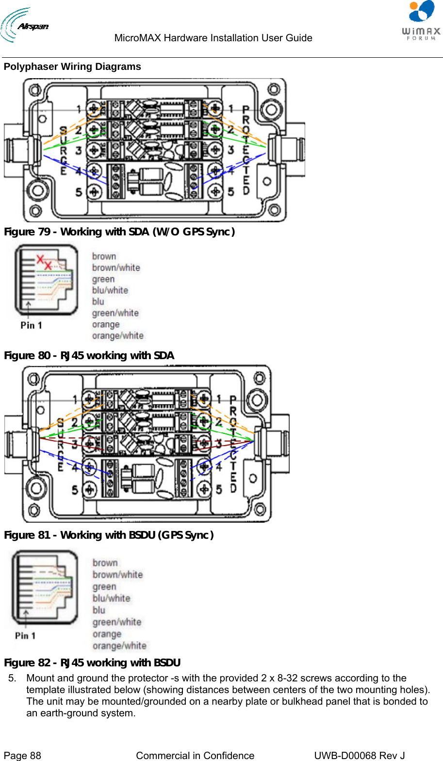                                  MicroMAX Hardware Installation User Guide     Page 88  Commercial in Confidence  UWB-D00068 Rev J   Polyphaser Wiring Diagrams  Figure 79 - Working with SDA (W/O GPS Sync)  Figure 80 - RJ45 working with SDA  Figure 81 - Working with BSDU (GPS Sync)  Figure 82 - RJ45 working with BSDU 5.  Mount and ground the protector -s with the provided 2 x 8-32 screws according to the template illustrated below (showing distances between centers of the two mounting holes). The unit may be mounted/grounded on a nearby plate or bulkhead panel that is bonded to an earth-ground system. 