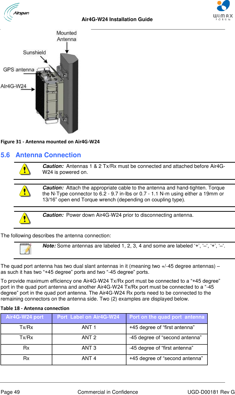  Air4G-W24 Installation Guide       Page 49  Commercial in Confidence  UGD-D00181 Rev G  Figure 31 - Antenna mounted on Air4G-W24 5.6  Antenna Connection  Caution:  Antennas 1 &amp; 2 Tx/Rx must be connected and attached before Air4G-W24 is powered on.   Caution:  Attach the appropriate cable to the antenna and hand-tighten. Torque the N-Type connector to 6.2 - 9.7 in-lbs or 0.7 - 1.1 N-m using either a 19mm or 13/16” open end Torque wrench (depending on coupling type).   Caution:  Power down Air4G-W24 prior to disconnecting antenna.   The following describes the antenna connection:   Note: Some antennas are labeled 1, 2, 3, 4 and some are labeled „+‟, „–„, „+‟, „–„.  The quad port antenna has two dual slant antennas in it (meaning two +/-45 degree antennas) – as such it has two “+45 degree” ports and two “-45 degree” ports.  To provide maximum efficiency one Air4G-W24 Tx/Rx port must be connected to a “+45 degree” port in the quad port antenna and another Air4G-W24 Tx/Rx port must be connected to a “-45 degree” port in the quad port antenna. The Air4G-W24 Rx ports need to be connected to the remaining connectors on the antenna side. Two (2) examples are displayed below. Table 18 - Antenna connection Air4G-W24 port Port  Label on Air4G-W24   Port on the quad port  antenna Tx/Rx ANT 1   +45 degree of “first antenna” Tx/Rx ANT 2   -45 degree of “second antenna” Rx ANT 3   -45 degree of “first antenna” Rx ANT 4   +45 degree of “second antenna”  