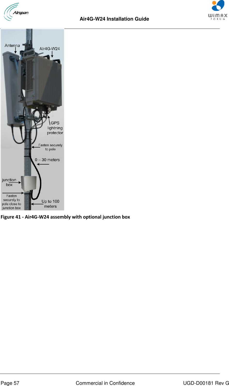  Air4G-W24 Installation Guide     Page 57  Commercial in Confidence  UGD-D00181 Rev G  Figure 41 - Air4G-W24 assembly with optional junction box  