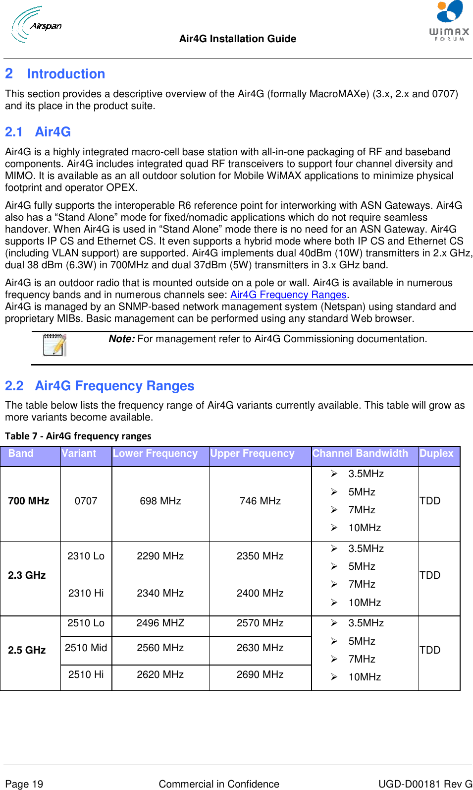  Air4G Installation Guide       Page 19  Commercial in Confidence  UGD-D00181 Rev G 2  Introduction This section provides a descriptive overview of the Air4G (formally MacroMAXe) (3.x, 2.x and 0707) and its place in the product suite. 2.1  Air4G Air4G is a highly integrated macro-cell base station with all-in-one packaging of RF and baseband components. Air4G includes integrated quad RF transceivers to support four channel diversity and MIMO. It is available as an all outdoor solution for Mobile WiMAX applications to minimize physical footprint and operator OPEX. Air4G fully supports the interoperable R6 reference point for interworking with ASN Gateways. Air4G also has a “Stand Alone” mode for fixed/nomadic applications which do not require seamless handover. When Air4G is used in “Stand Alone” mode there is no need for an ASN Gateway. Air4G supports IP CS and Ethernet CS. It even supports a hybrid mode where both IP CS and Ethernet CS (including VLAN support) are supported. Air4G implements dual 40dBm (10W) transmitters in 2.x GHz, dual 38 dBm (6.3W) in 700MHz and dual 37dBm (5W) transmitters in 3.x GHz band. Air4G is an outdoor radio that is mounted outside on a pole or wall. Air4G is available in numerous frequency bands and in numerous channels see: Air4G Frequency Ranges.Air4G is managed by an SNMP-based network management system (Netspan) using standard and proprietary MIBs. Basic management can be performed using any standard Web browser.  Note: For management refer to Air4G Commissioning documentation. 2.2  Air4G Frequency Ranges The table below lists the frequency range of Air4G variants currently available. This table will grow as more variants become available. Table 7 - Air4G frequency ranges Band Variant Lower Frequency Upper Frequency Channel Bandwidth Duplex 700 MHz 0707 698 MHz 746 MHz   3.5MHz   5MHz   7MHz   10MHz TDD 2.3 GHz 2310 Lo 2290 MHz 2350 MHz   3.5MHz   5MHz   7MHz   10MHz TDD 2310 Hi 2340 MHz 2400 MHz 2.5 GHz 2510 Lo 2496 MHZ 2570 MHz   3.5MHz   5MHz   7MHz   10MHz TDD 2510 Mid 2560 MHz 2630 MHz 2510 Hi 2620 MHz 2690 MHz 