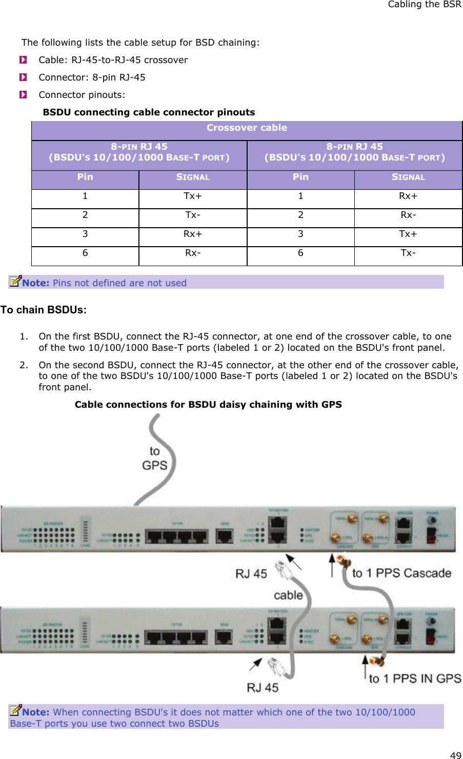 Cabling the BSR 49 The following lists the cable setup for BSD chaining:  Cable: RJ-45-to-RJ-45 crossover  Connector: 8-pin RJ-45  Connector pinouts: BSDU connecting cable connector pinouts Crossover cable 8-PIN RJ 45 (BSDU&apos;S 10/100/1000 BASE-T PORT) 8-PIN RJ 45 (BSDU&apos;S 10/100/1000 BASE-T PORT) Pin  SIGNAL Pin  SIGNAL 1 Tx+ 1 Rx+ 2 Tx- 2 Rx- 3 Rx+ 3 Tx+ 6 Rx- 6 Tx- Note: Pins not defined are not used To chain BSDUs: 1. On the first BSDU, connect the RJ-45 connector, at one end of the crossover cable, to one of the two 10/100/1000 Base-T ports (labeled 1 or 2) located on the BSDU&apos;s front panel. 2. On the second BSDU, connect the RJ-45 connector, at the other end of the crossover cable, to one of the two BSDU&apos;s 10/100/1000 Base-T ports (labeled 1 or 2) located on the BSDU&apos;s front panel. Cable connections for BSDU daisy chaining with GPS  Note: When connecting BSDU&apos;s it does not matter which one of the two 10/100/1000 Base-T ports you use two connect two BSDUs 