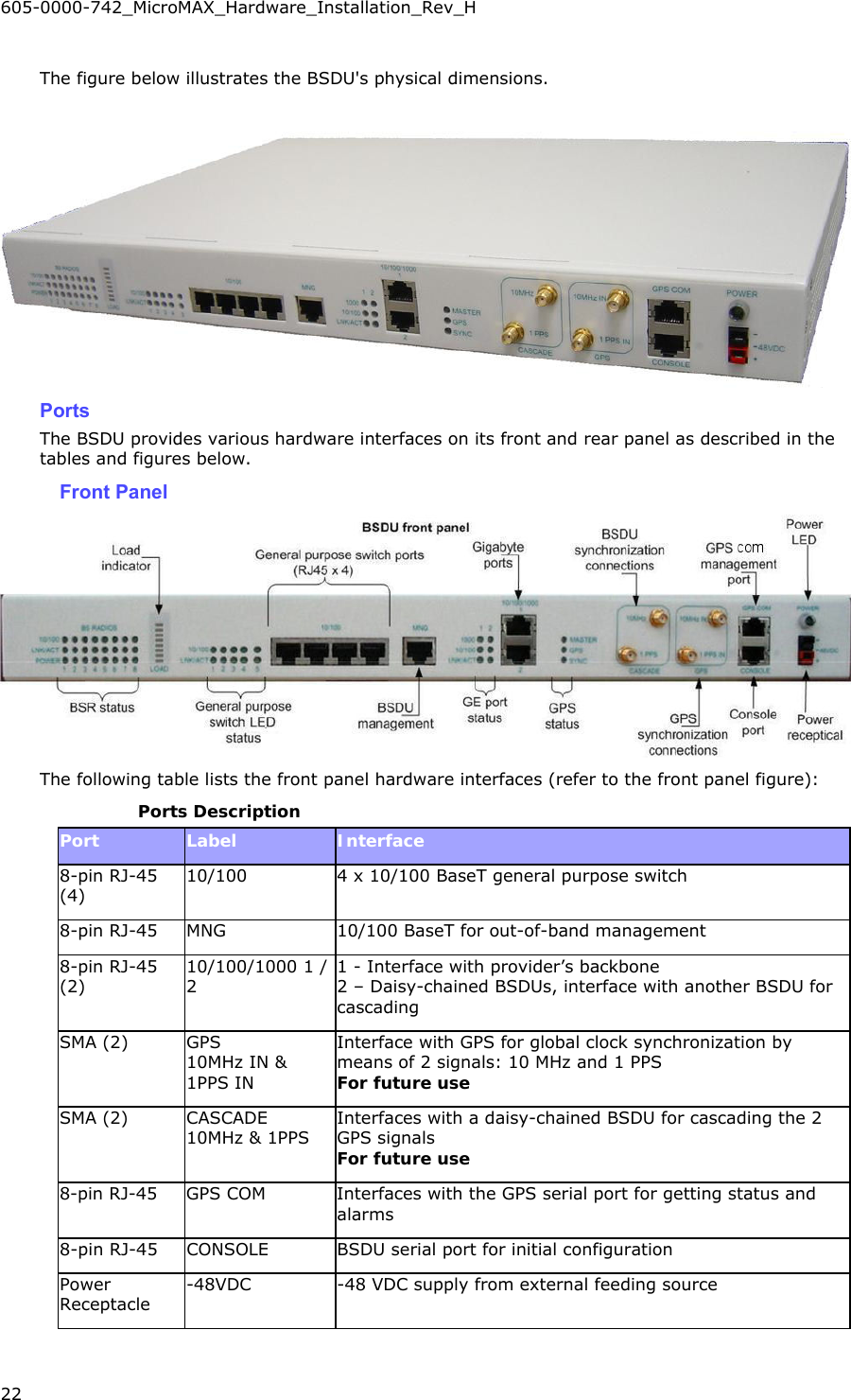 605-0000-742_MicroMAX_Hardware_Installation_Rev_H 22    The figure below illustrates the BSDU&apos;s physical dimensions.   Ports The BSDU provides various hardware interfaces on its front and rear panel as described in the tables and figures below. Front Panel  The following table lists the front panel hardware interfaces (refer to the front panel figure):   Ports Description Port  Label  Interface 8-pin RJ-45 (4) 10/100  4 x 10/100 BaseT general purpose switch 8-pin RJ-45  MNG  10/100 BaseT for out-of-band management 8-pin RJ-45 (2) 10/100/1000 1 / 2 1 - Interface with provider’s backbone  2 – Daisy-chained BSDUs, interface with another BSDU for cascading SMA (2)  GPS 10MHz IN &amp; 1PPS IN Interface with GPS for global clock synchronization by means of 2 signals: 10 MHz and 1 PPS For future use SMA (2)  CASCADE 10MHz &amp; 1PPS Interfaces with a daisy-chained BSDU for cascading the 2 GPS signals For future use 8-pin RJ-45  GPS COM  Interfaces with the GPS serial port for getting status and alarms 8-pin RJ-45  CONSOLE  BSDU serial port for initial configuration Power Receptacle -48VDC  -48 VDC supply from external feeding source 