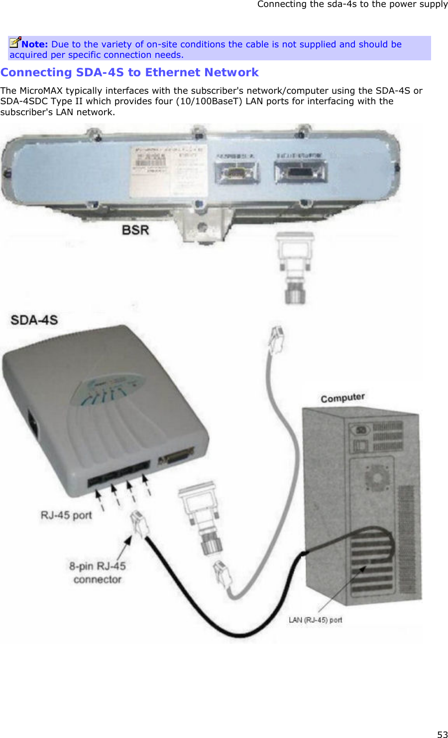 Connecting the sda-4s to the power supply 53 Note: Due to the variety of on-site conditions the cable is not supplied and should be acquired per specific connection needs. Connecting SDA-4S to Ethernet Network The MicroMAX typically interfaces with the subscriber&apos;s network/computer using the SDA-4S or SDA-4SDC Type II which provides four (10/100BaseT) LAN ports for interfacing with the subscriber&apos;s LAN network.  