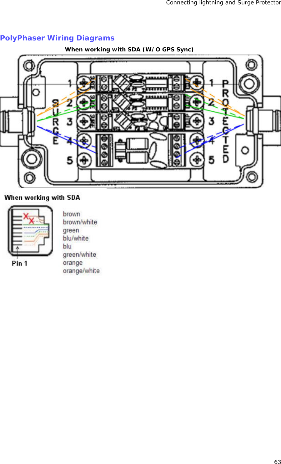 Connecting lightning and Surge Protector 63  PolyPhaser Wiring Diagrams When working with SDA (W/O GPS Sync)  