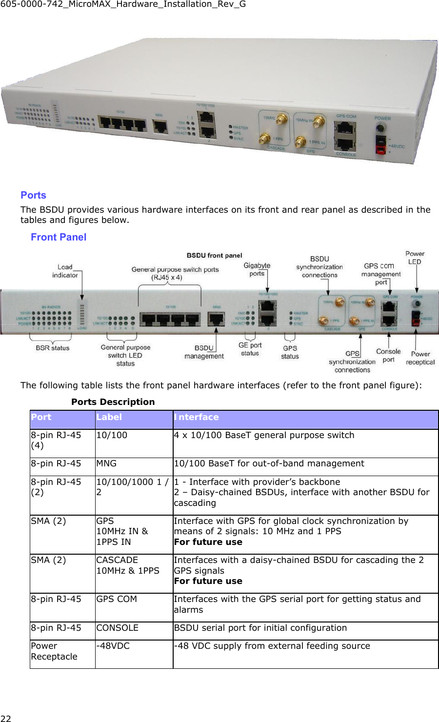 605-0000-742_MicroMAX_Hardware_Installation_Rev_G 22   Ports The BSDU provides various hardware interfaces on its front and rear panel as described in the tables and figures below. Front Panel  The following table lists the front panel hardware interfaces (refer to the front panel figure):   Ports Description Port  Label  Interface 8-pin RJ-45 (4) 10/100  4 x 10/100 BaseT general purpose switch 8-pin RJ-45  MNG  10/100 BaseT for out-of-band management 8-pin RJ-45 (2) 10/100/1000 1 / 2 1 - Interface with provider’s backbone  2 – Daisy-chained BSDUs, interface with another BSDU for cascading SMA (2)  GPS 10MHz IN &amp; 1PPS IN Interface with GPS for global clock synchronization by means of 2 signals: 10 MHz and 1 PPS For future use SMA (2)  CASCADE 10MHz &amp; 1PPS Interfaces with a daisy-chained BSDU for cascading the 2 GPS signals For future use 8-pin RJ-45  GPS COM  Interfaces with the GPS serial port for getting status and alarms 8-pin RJ-45  CONSOLE  BSDU serial port for initial configuration Power Receptacle -48VDC  -48 VDC supply from external feeding source  