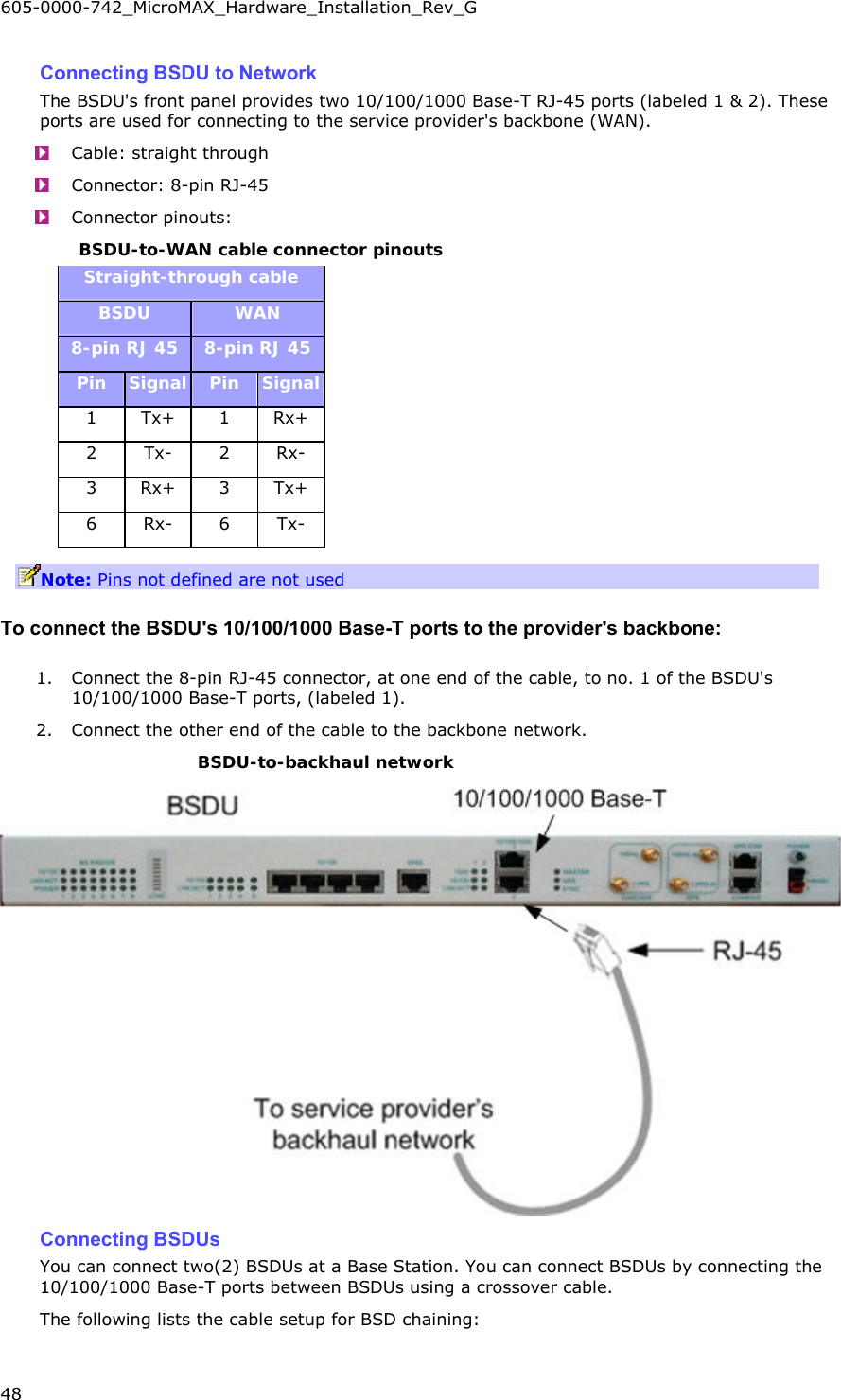605-0000-742_MicroMAX_Hardware_Installation_Rev_G 48   Connecting BSDU to Network The BSDU&apos;s front panel provides two 10/100/1000 Base-T RJ-45 ports (labeled 1 &amp; 2). These ports are used for connecting to the service provider&apos;s backbone (WAN).  Cable: straight through  Connector: 8-pin RJ-45  Connector pinouts: BSDU-to-WAN cable connector pinouts Straight-through cable BSDU  WAN 8-pin RJ 45  8-pin RJ 45 Pin  Signal Pin  Signal 1 Tx+ 1 Rx+ 2 Tx- 2 Rx- 3 Rx+ 3 Tx+ 6 Rx- 6 Tx- Note: Pins not defined are not used To connect the BSDU&apos;s 10/100/1000 Base-T ports to the provider&apos;s backbone: 1. Connect the 8-pin RJ-45 connector, at one end of the cable, to no. 1 of the BSDU&apos;s 10/100/1000 Base-T ports, (labeled 1). 2. Connect the other end of the cable to the backbone network. BSDU-to-backhaul network  Connecting BSDUs You can connect two(2) BSDUs at a Base Station. You can connect BSDUs by connecting the 10/100/1000 Base-T ports between BSDUs using a crossover cable. The following lists the cable setup for BSD chaining: 